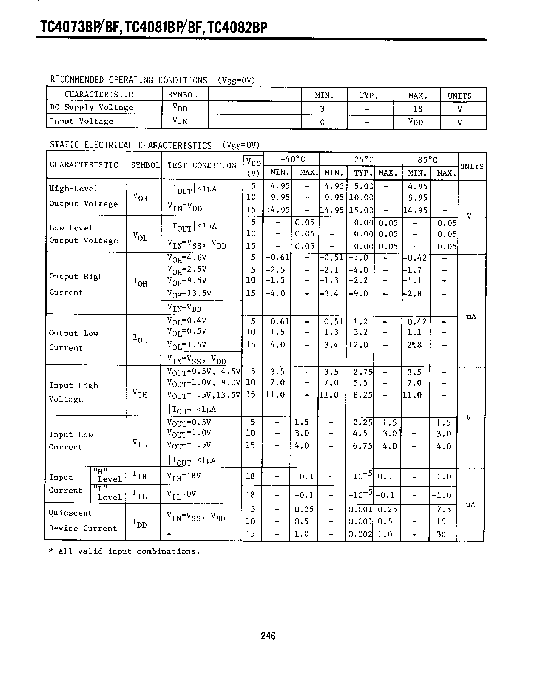 Datasheet TC4073BF - (TC4073 / TC4081 / TC4082) And Gate page 2