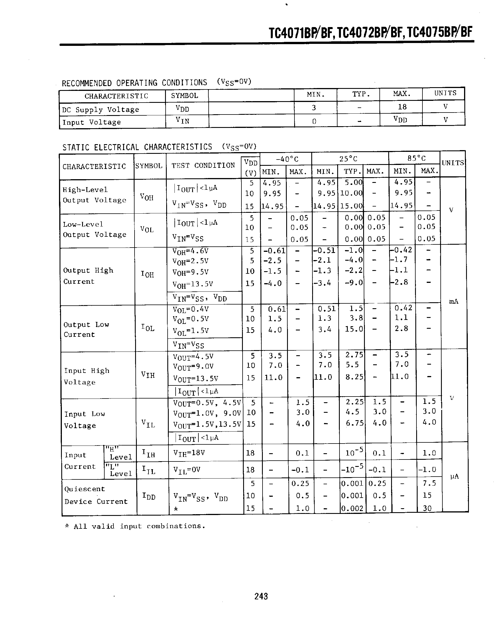 Datasheet TC4071BF - (TC4071 / TC4072 / TC4075) OR Gate page 2