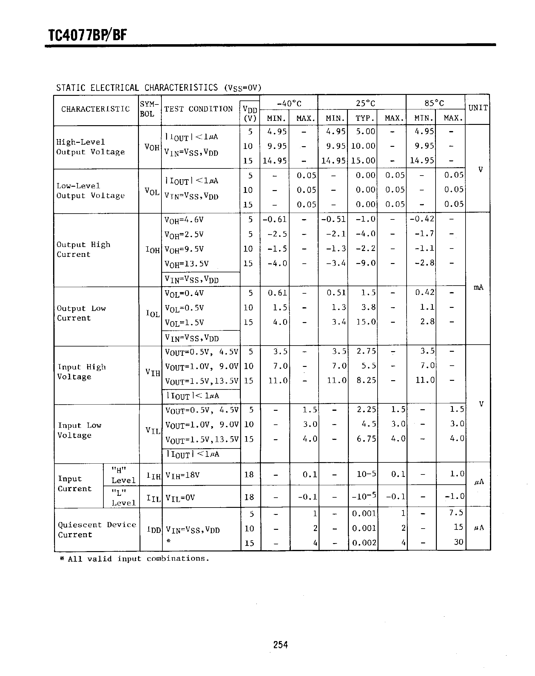 Datasheet TC4077BF page 2 Datasheet TC4077BF - Quad Exclusive-NOR Gate page 2
