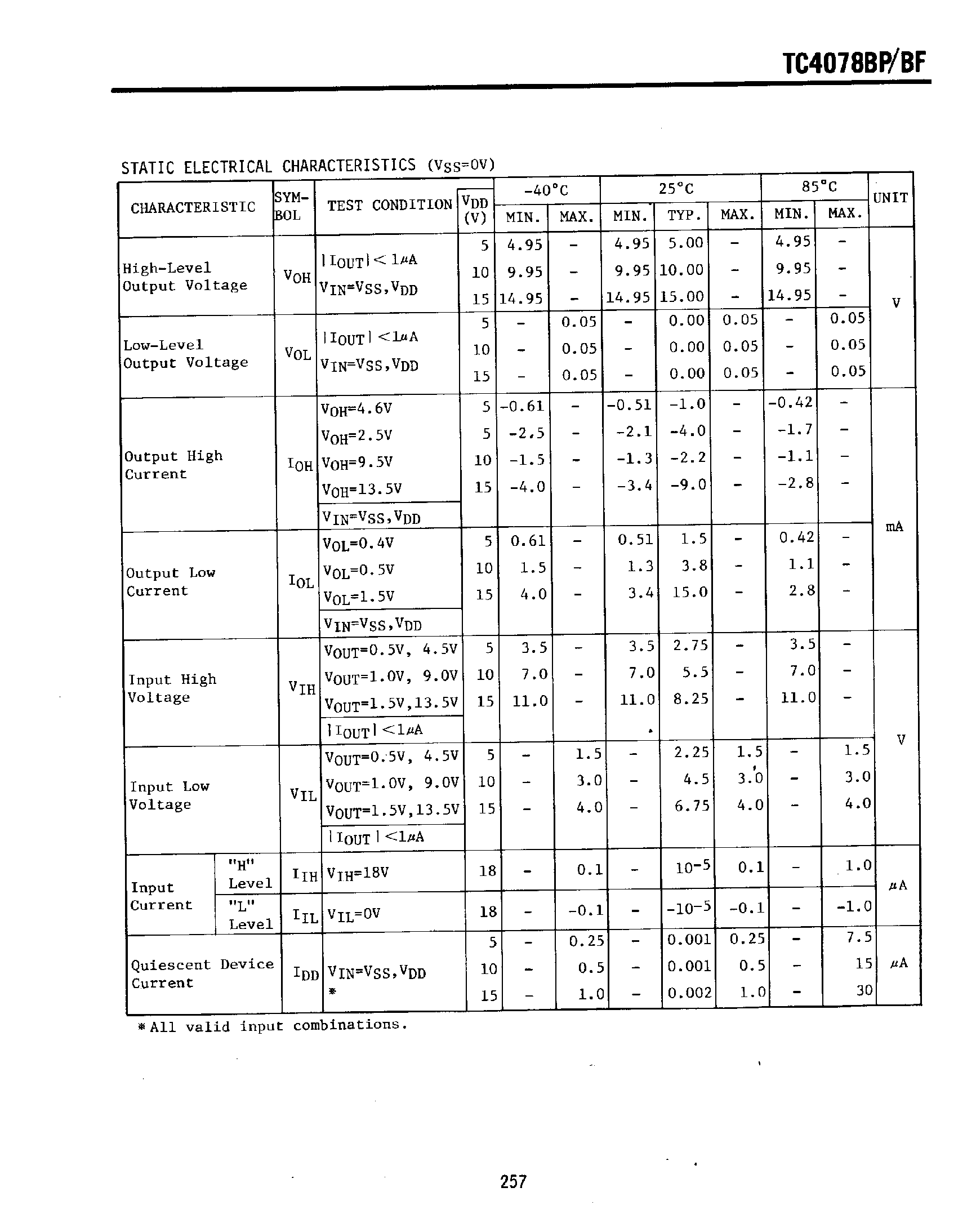 Datasheet TC4078BF - 8-Input NOR/OR Gate page 2