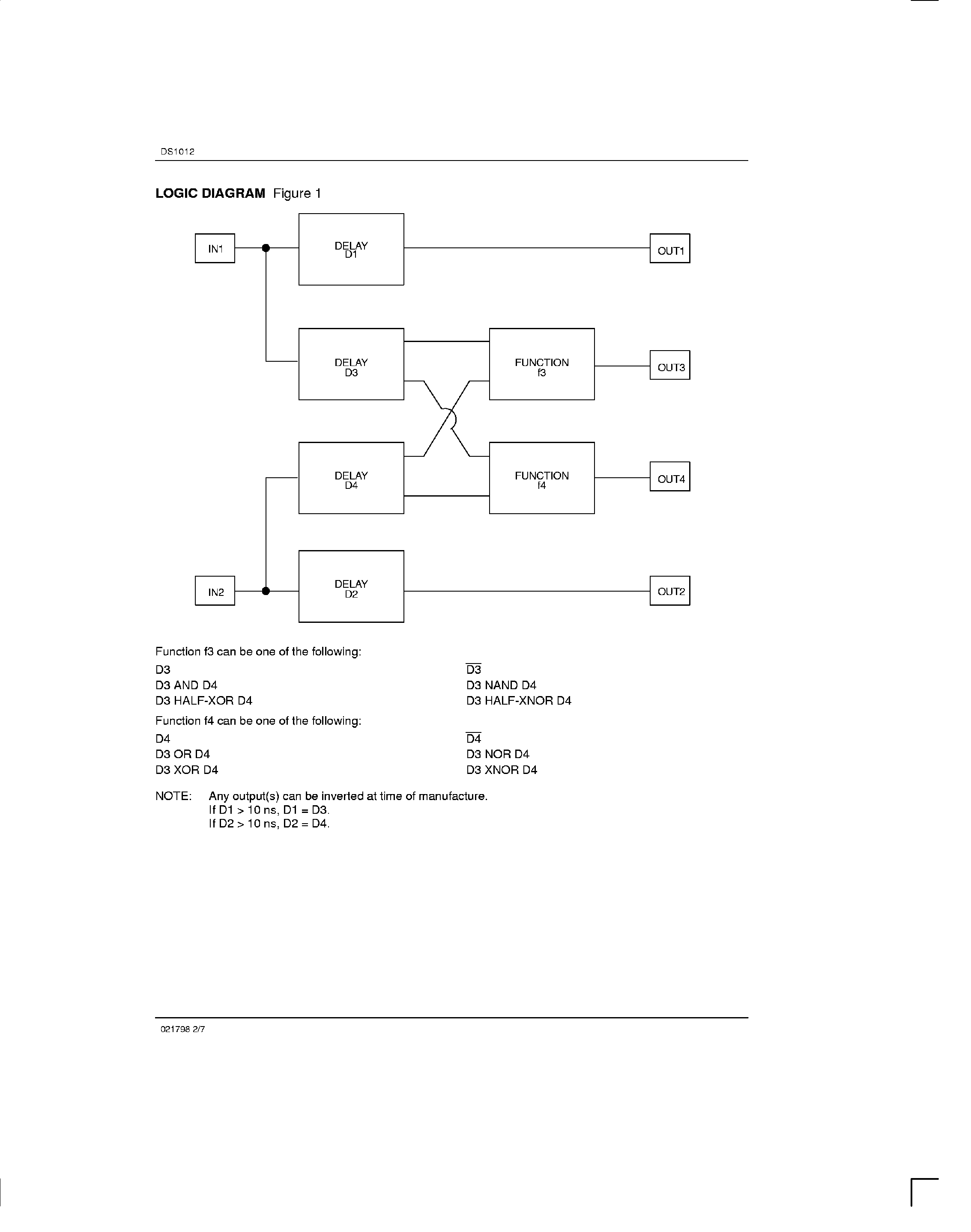 Datasheet DS1012 - 2-in-1 Sub-Miniature Silicon Delay Linw page 2