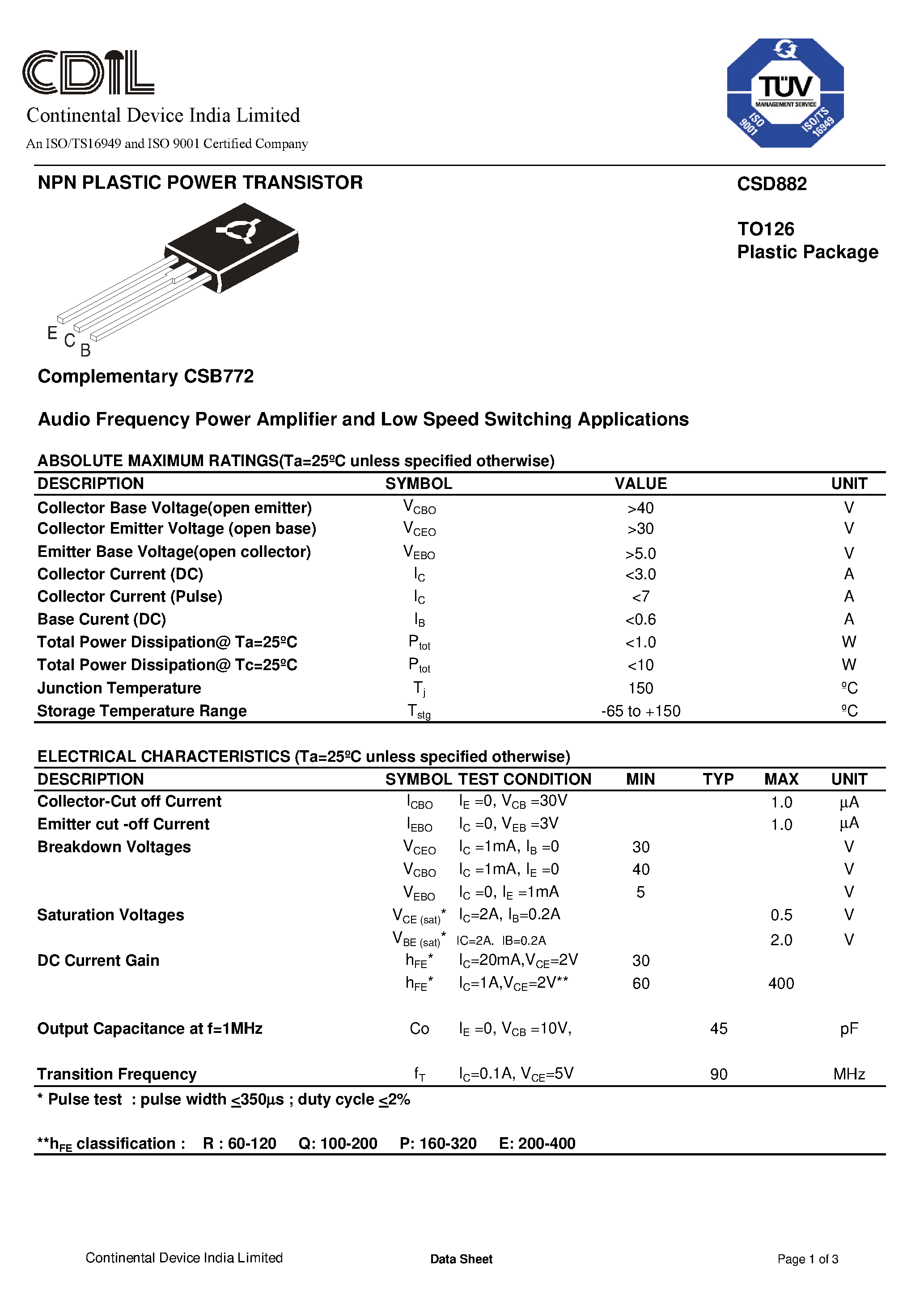 Даташит на микросхему CSD882 страница 1 Даташит CSD882 - Audio Frequency Power Amplifier and Low Speed Switching Applications страница 1