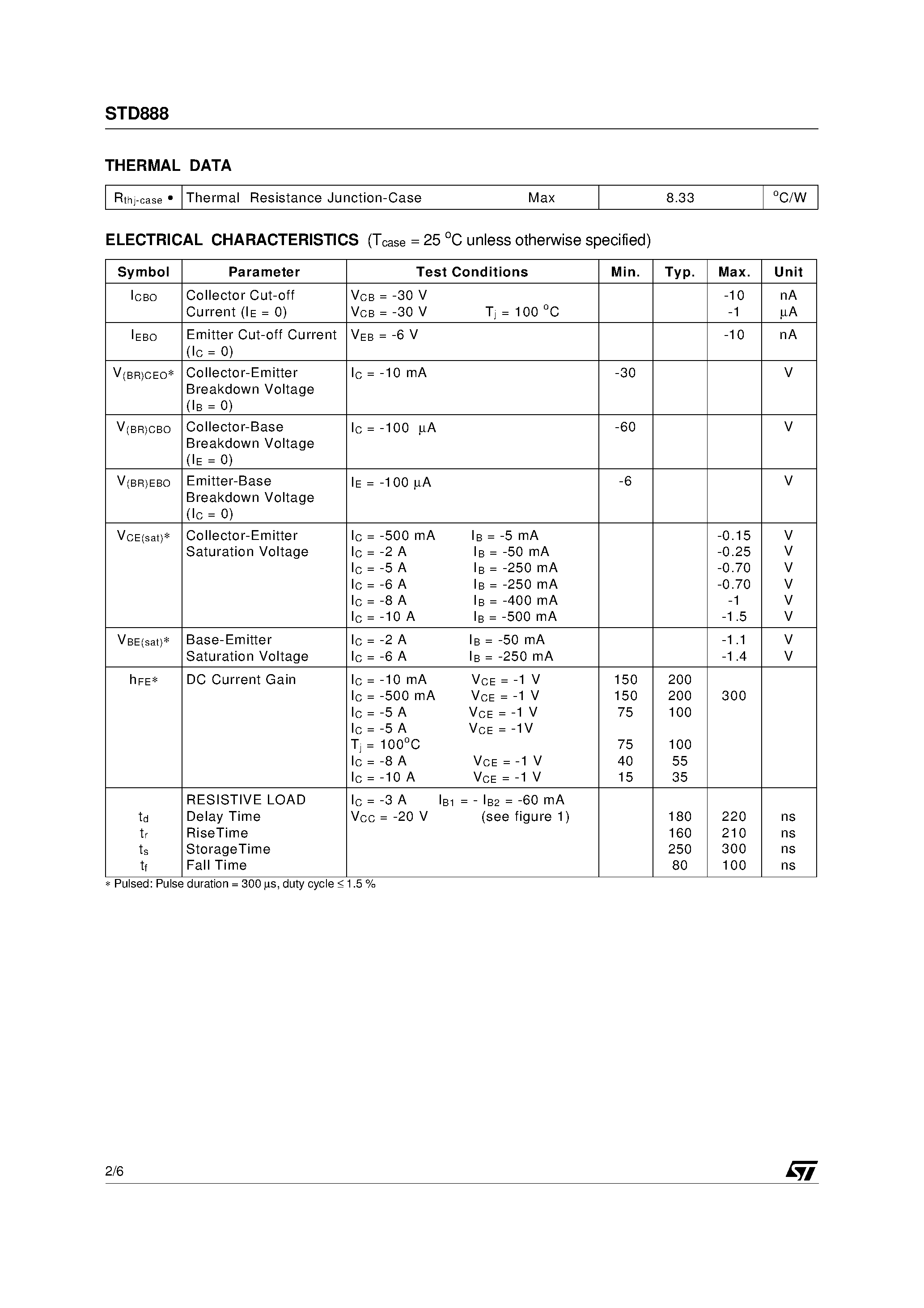 Datasheet STD888 page 2 Datasheet STD888 - HIGH CURRENT / HIGH PERFORMANCE / LOW VOLTAGE PNP TRANSISTOR page 2