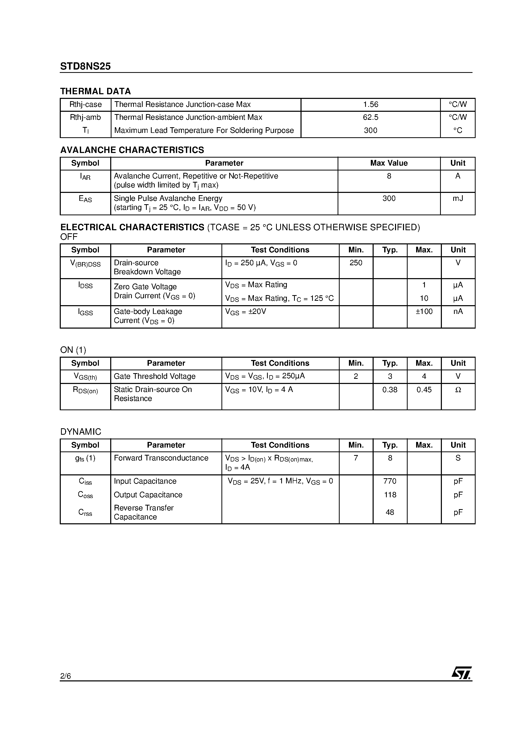 Datasheet STD8NS25 - N-CHANNEL 250V - 0.38ohm - 8A DPAK MESH OVERLAY MOSFET page 2