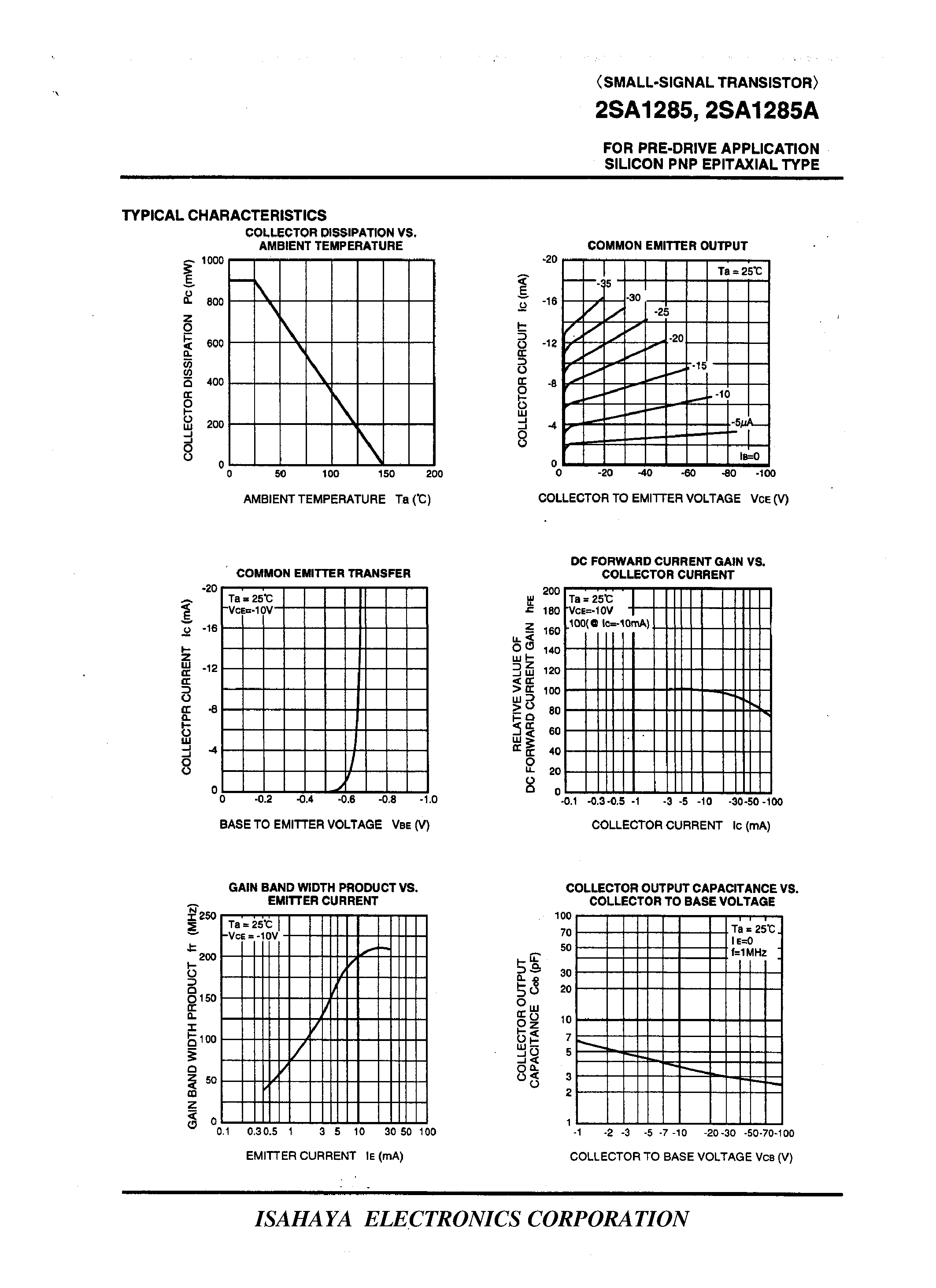 Datasheet 2SA1285 page 2 Datasheet 2SA1285 - FOR PRE-DRIVE APPLICATION SILICON PNP EPITAXIAL TYPE page 2