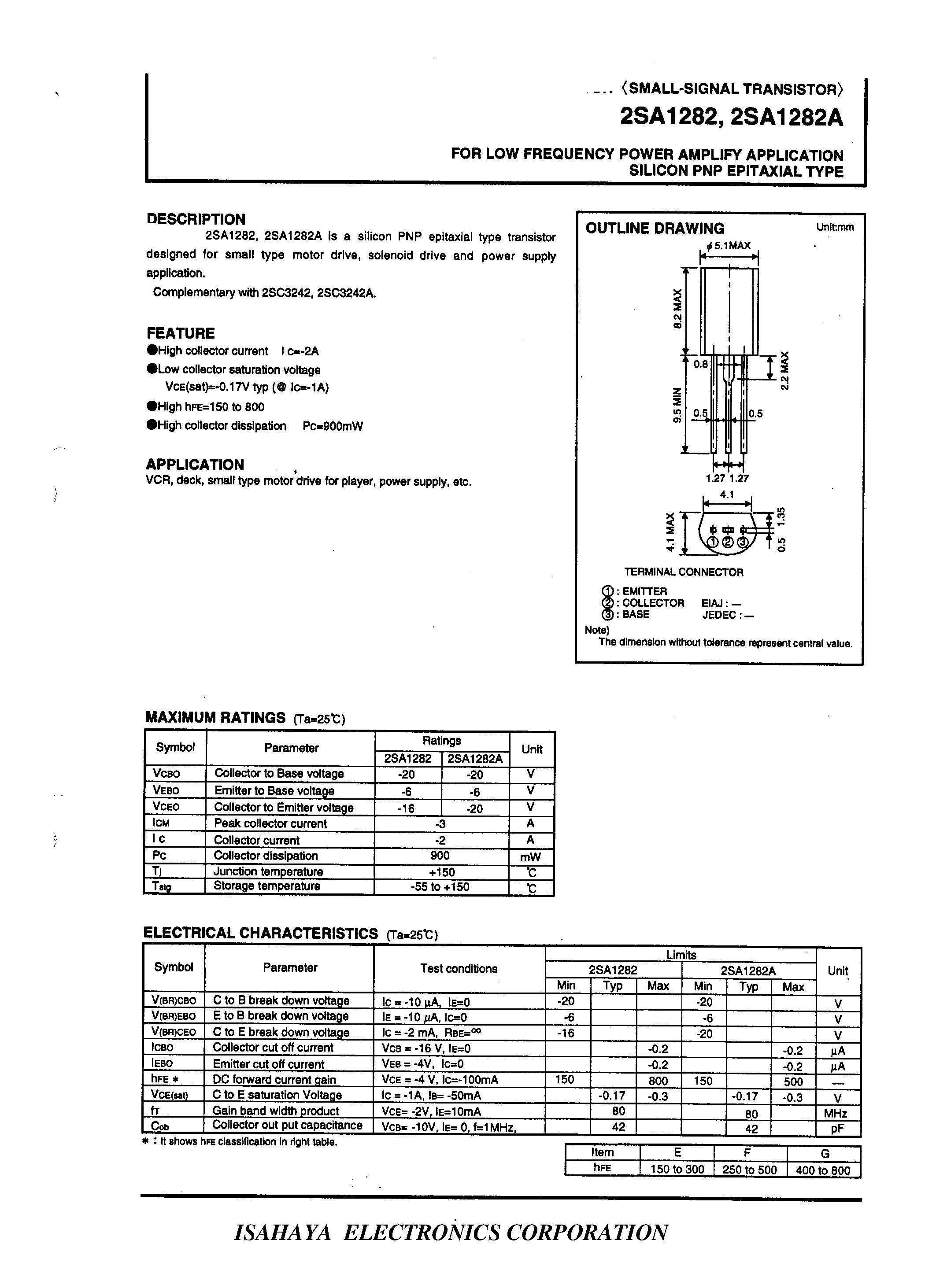 Datasheet 2SA1282 - FOR LOW FREQUENCY POWER AMPLIFY APPLICATION SILICON PNP EPITAXIAL TYPE page 1