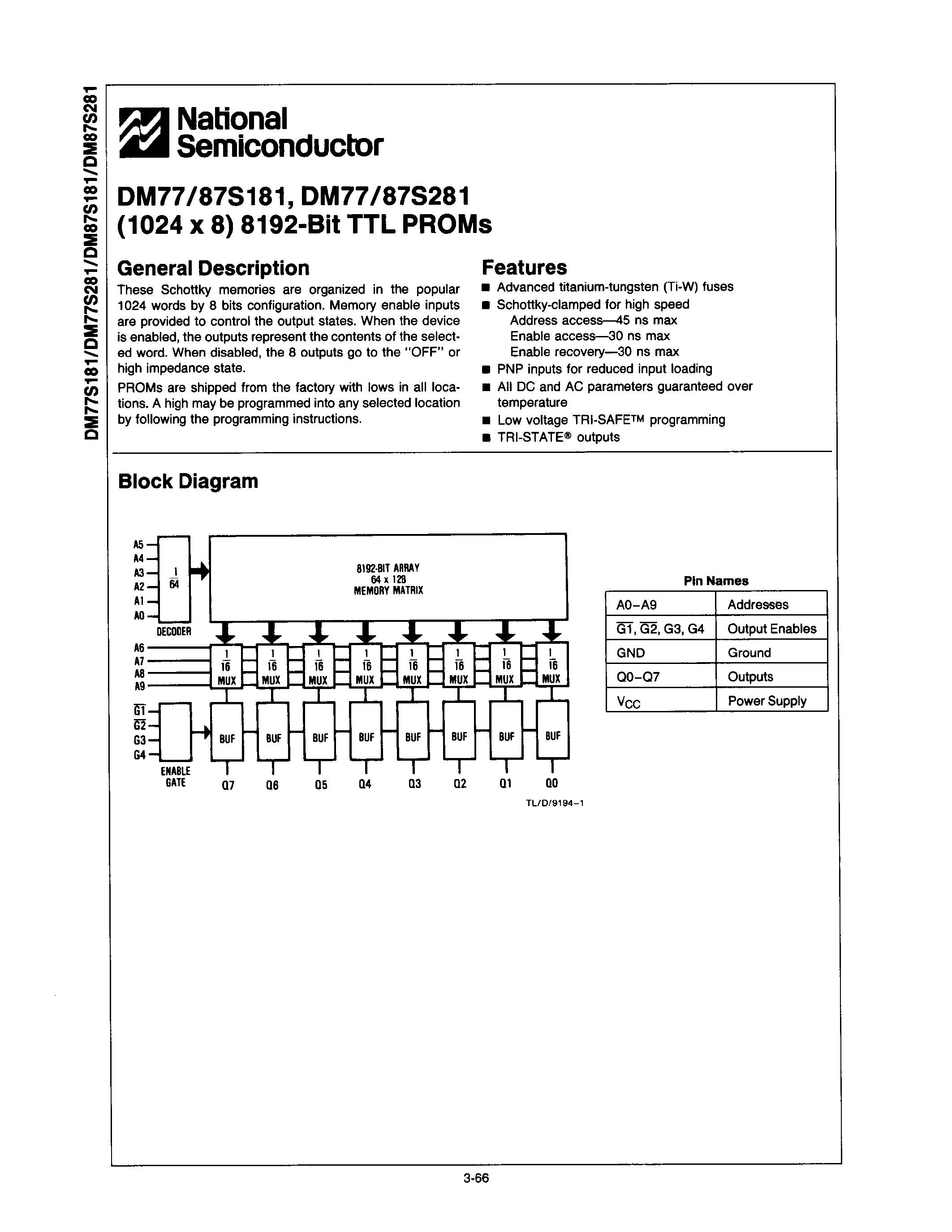 Datasheet DM87S181 - (DM87S181 / DM87S281) (1024 x 8) 8192-BIT TTL PROMs page 1
