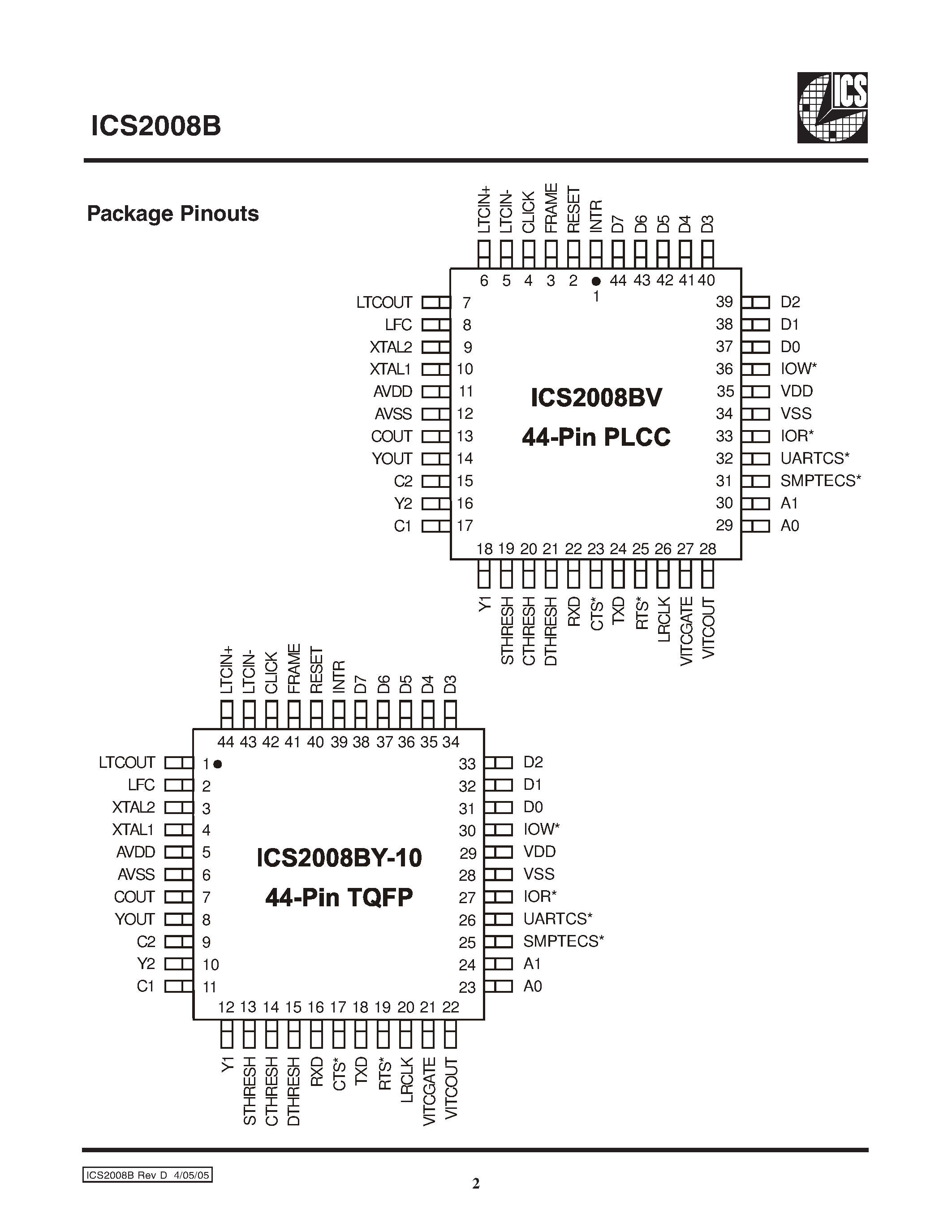 Даташит на микросхему ICS2008B страница 2 Даташит ICS2008B - SMPTE Time Code Receiver/Generator страница 2