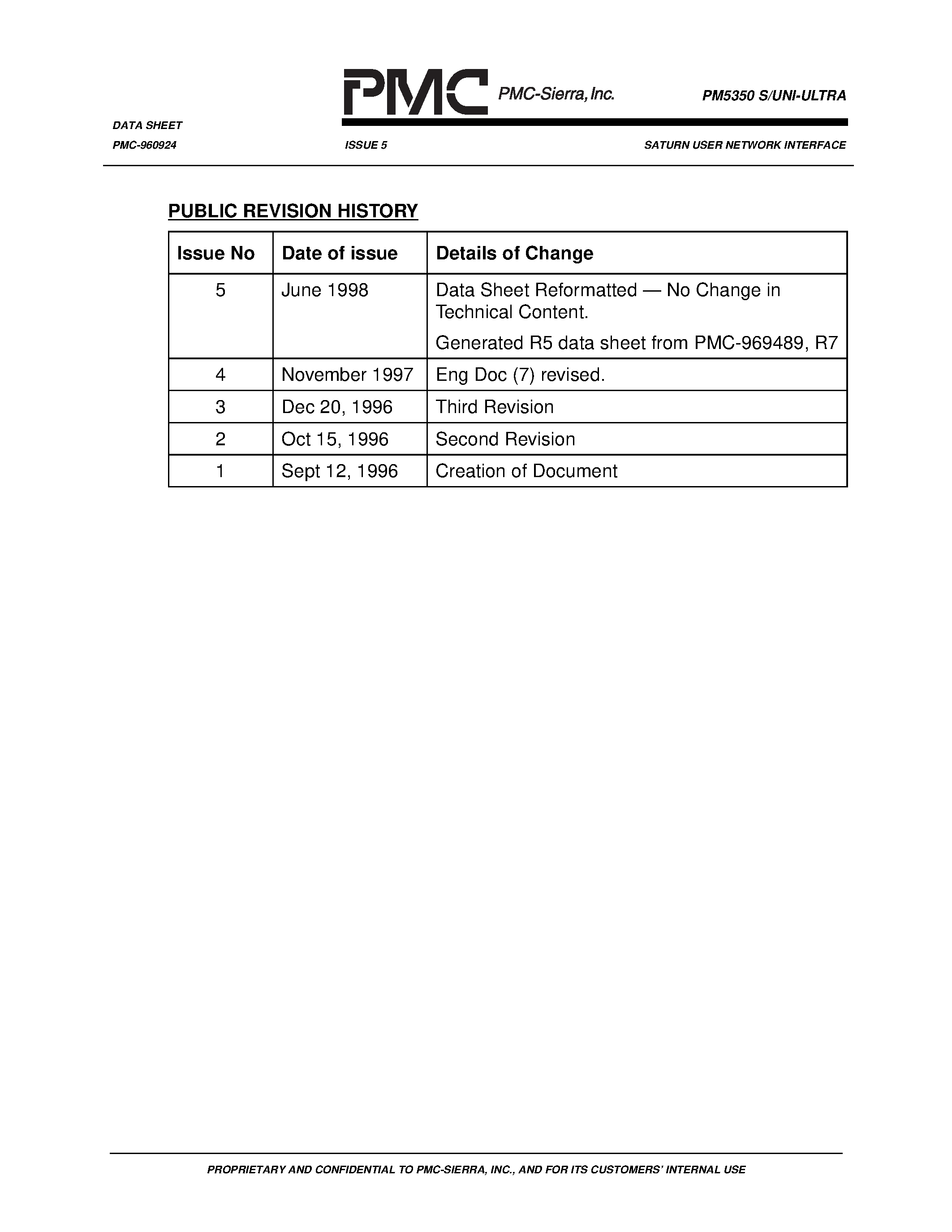 Datasheet PM5350 page 2 Datasheet PM5350 - SATURN USER NETWORK INTERFACE(155.52 & 51.84 MBIT/S) page 2