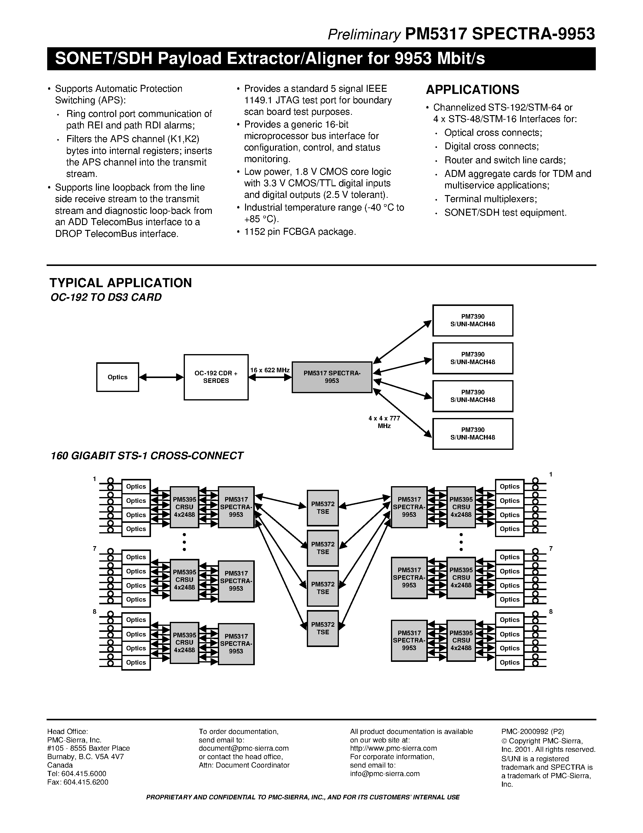 Datasheet PM5317 page 2 Datasheet PM5317 - SONET/SDH Payload Extractor/Aligner for 9953 Mbit/s page 2