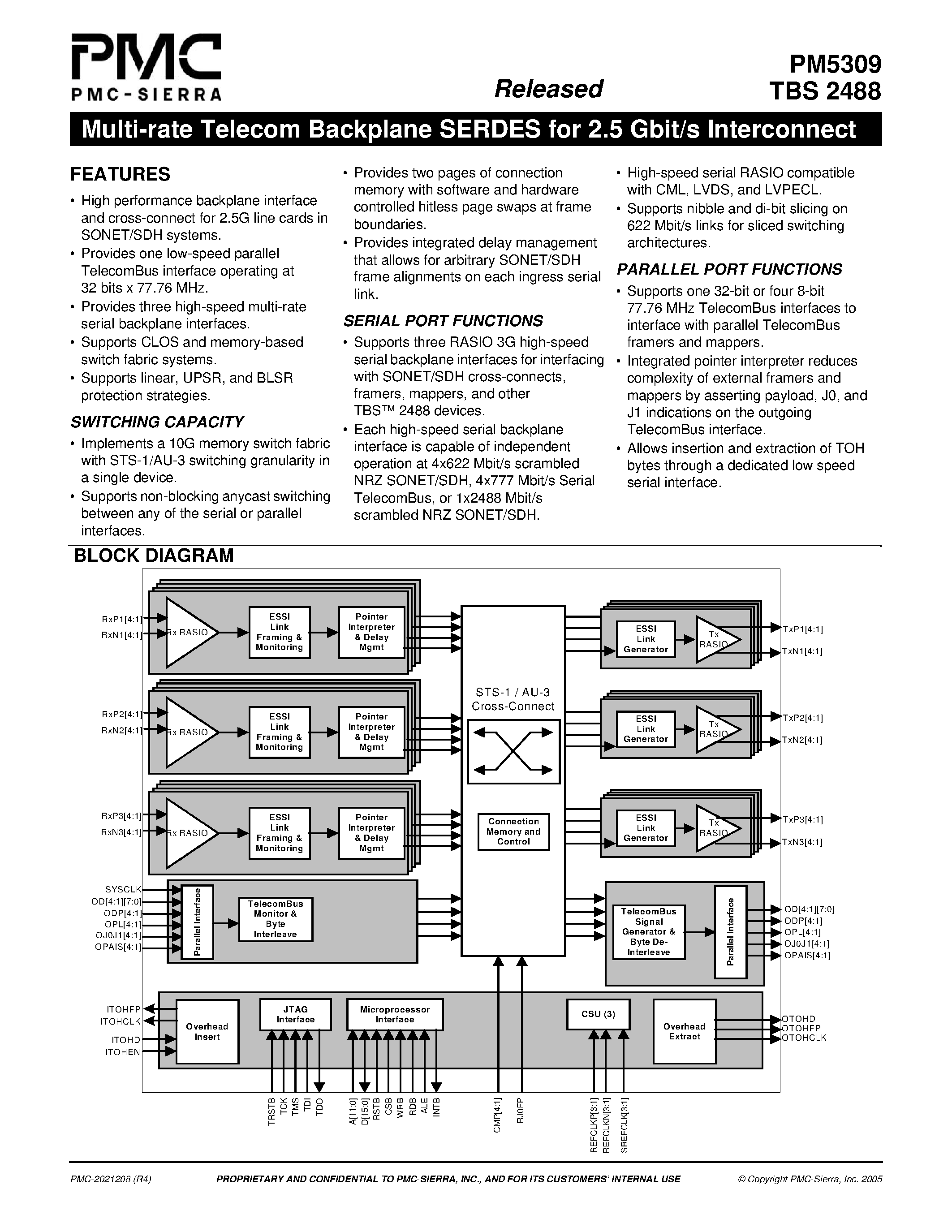 Datasheet PM5309 - Multi-rate Telecom Backplane SERDES for 2.5 Gbit/s Interconnect page 1