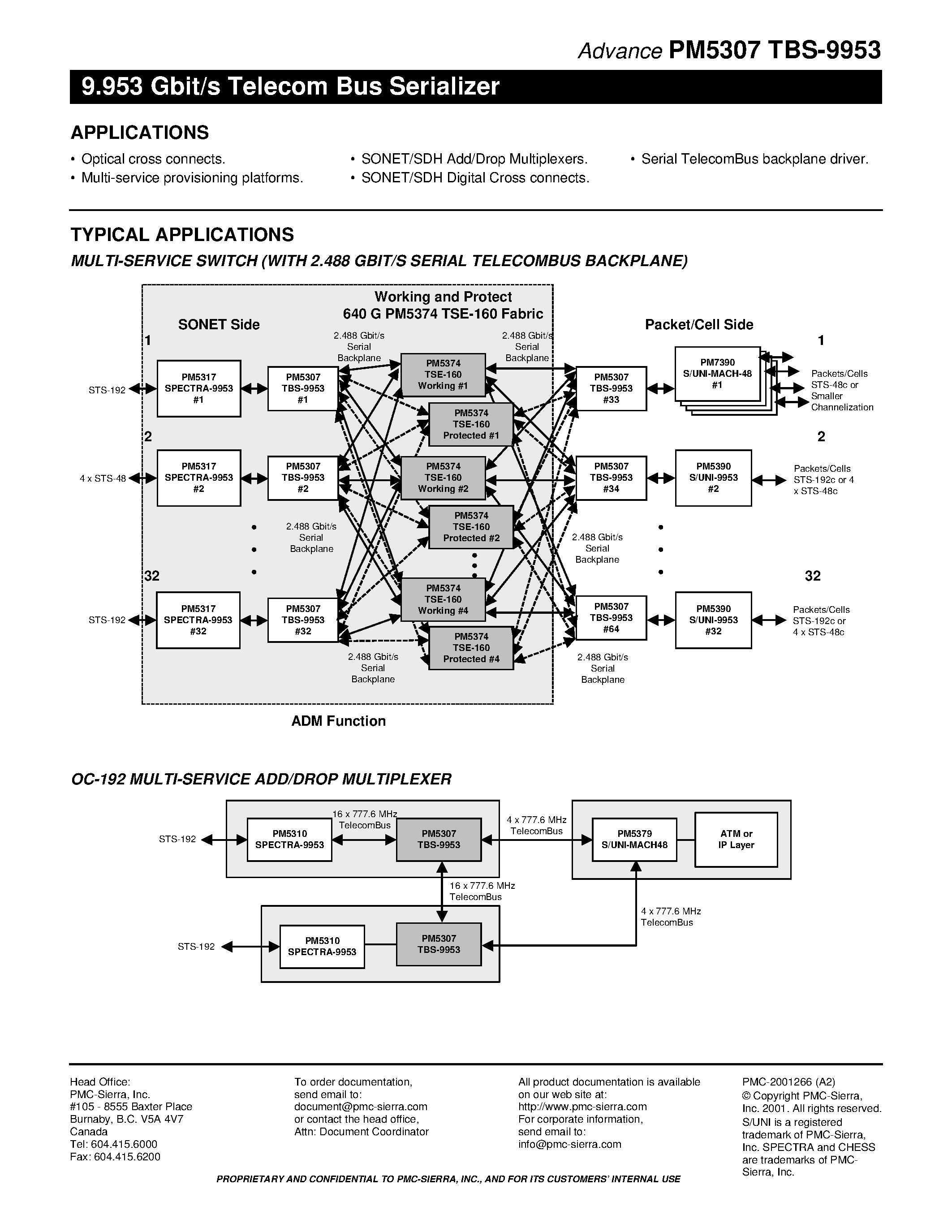 Datasheet PM5307 - 9.953 Gbit/s Telecom Bus Serializer page 2