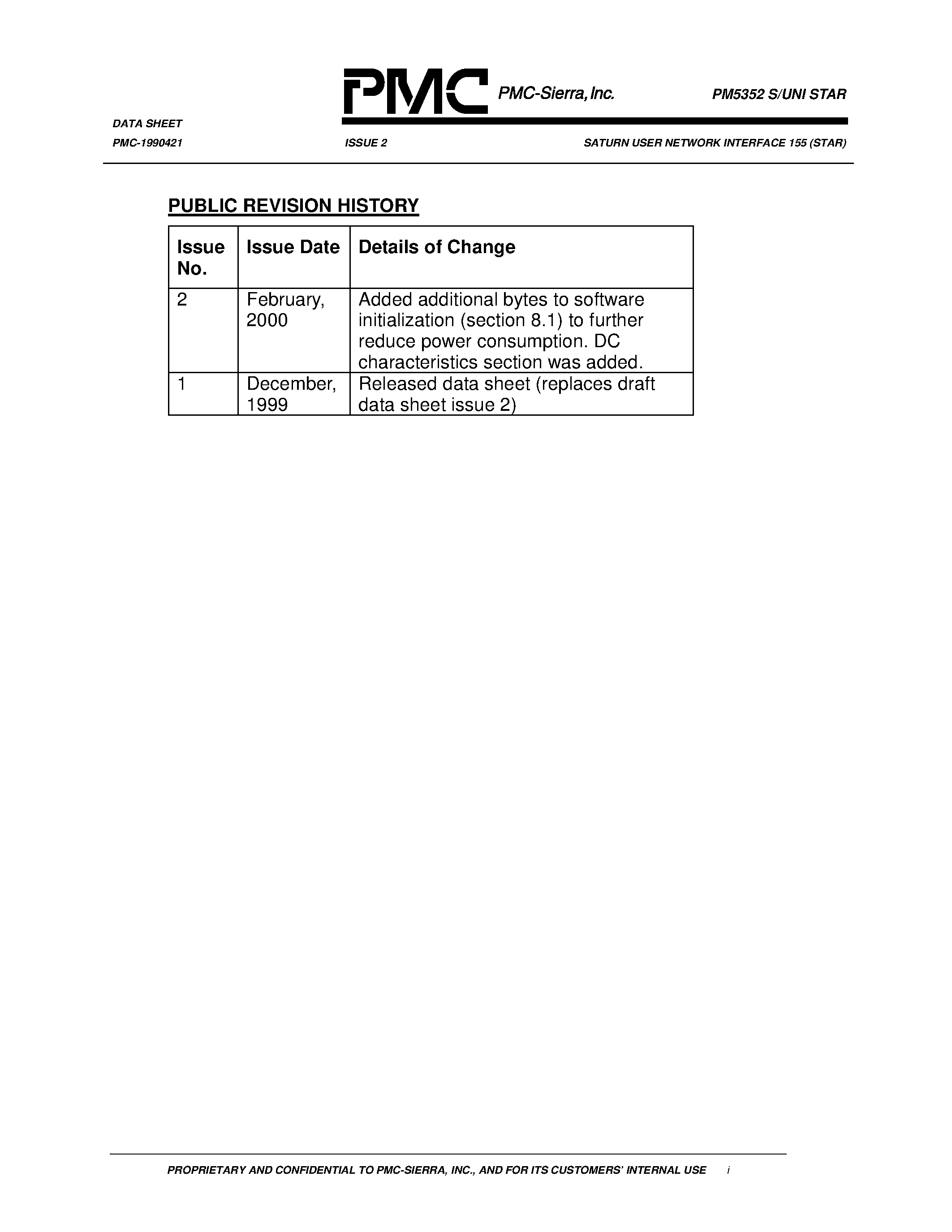 Даташит PM5352 - SATURN USER NETWORK INTERFACE 155 (STAR) страница 2