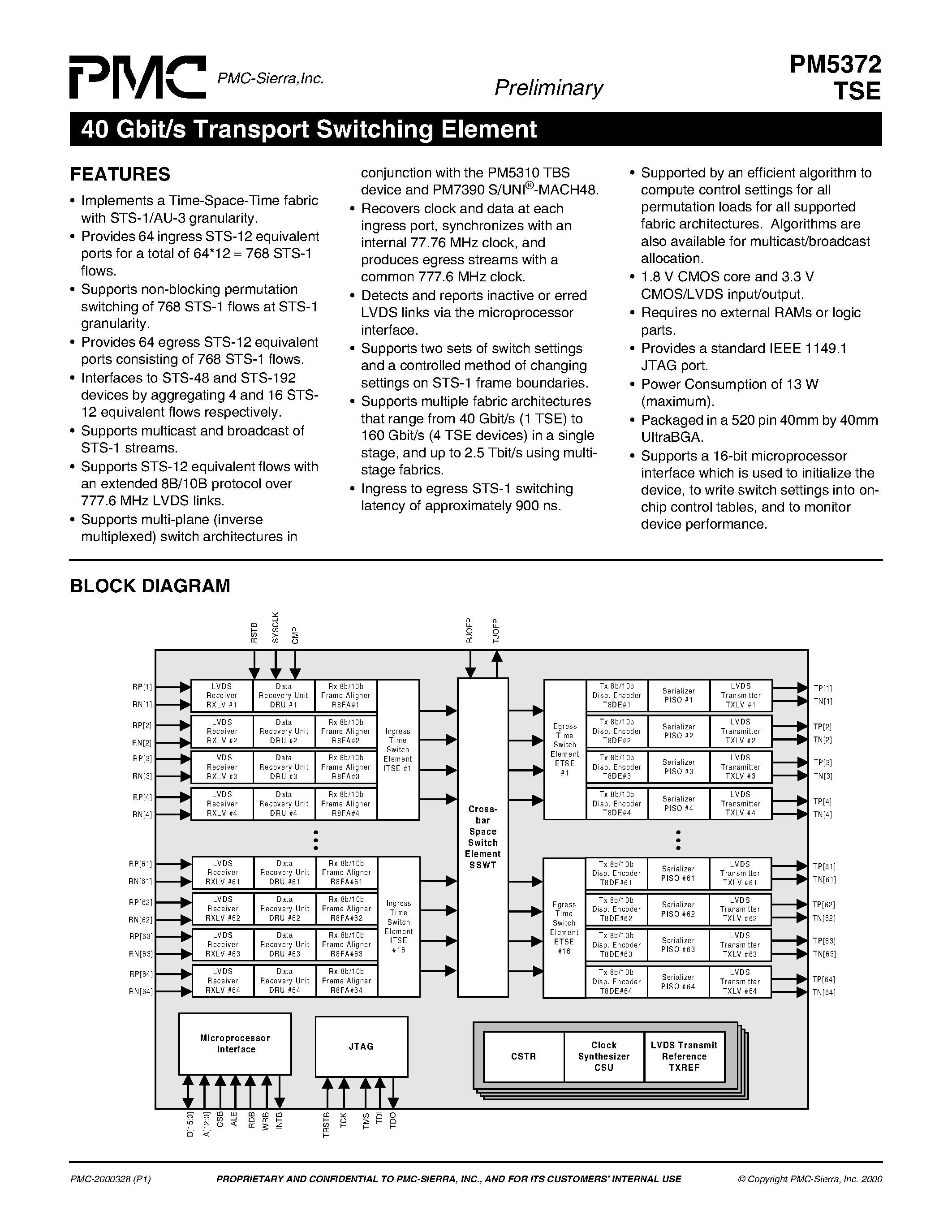 Datasheet PM5372 page 1 Datasheet PM5372 - 40 Gbit/s Transport Switching Element page 1