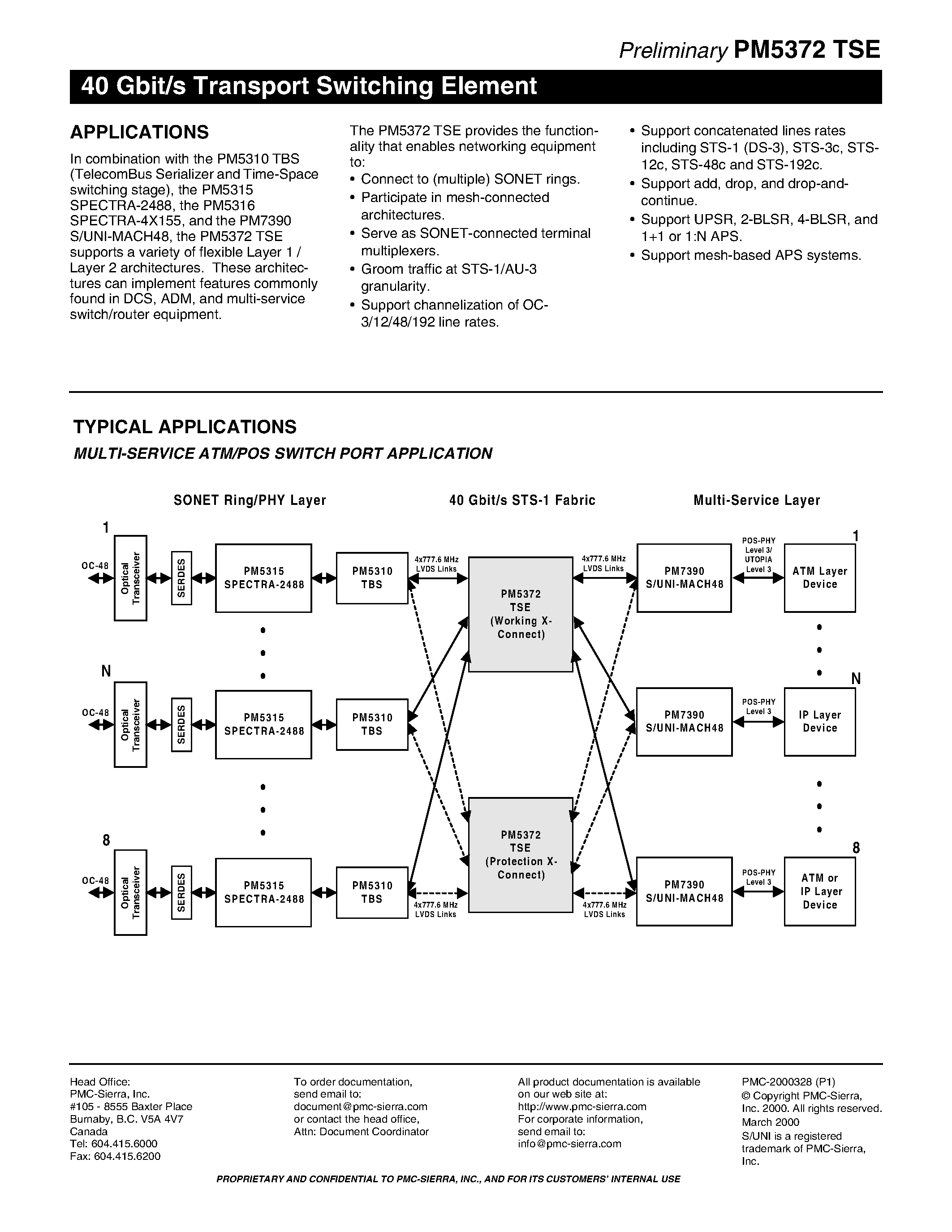 Datasheet PM5372 page 2 Datasheet PM5372 - 40 Gbit/s Transport Switching Element page 2