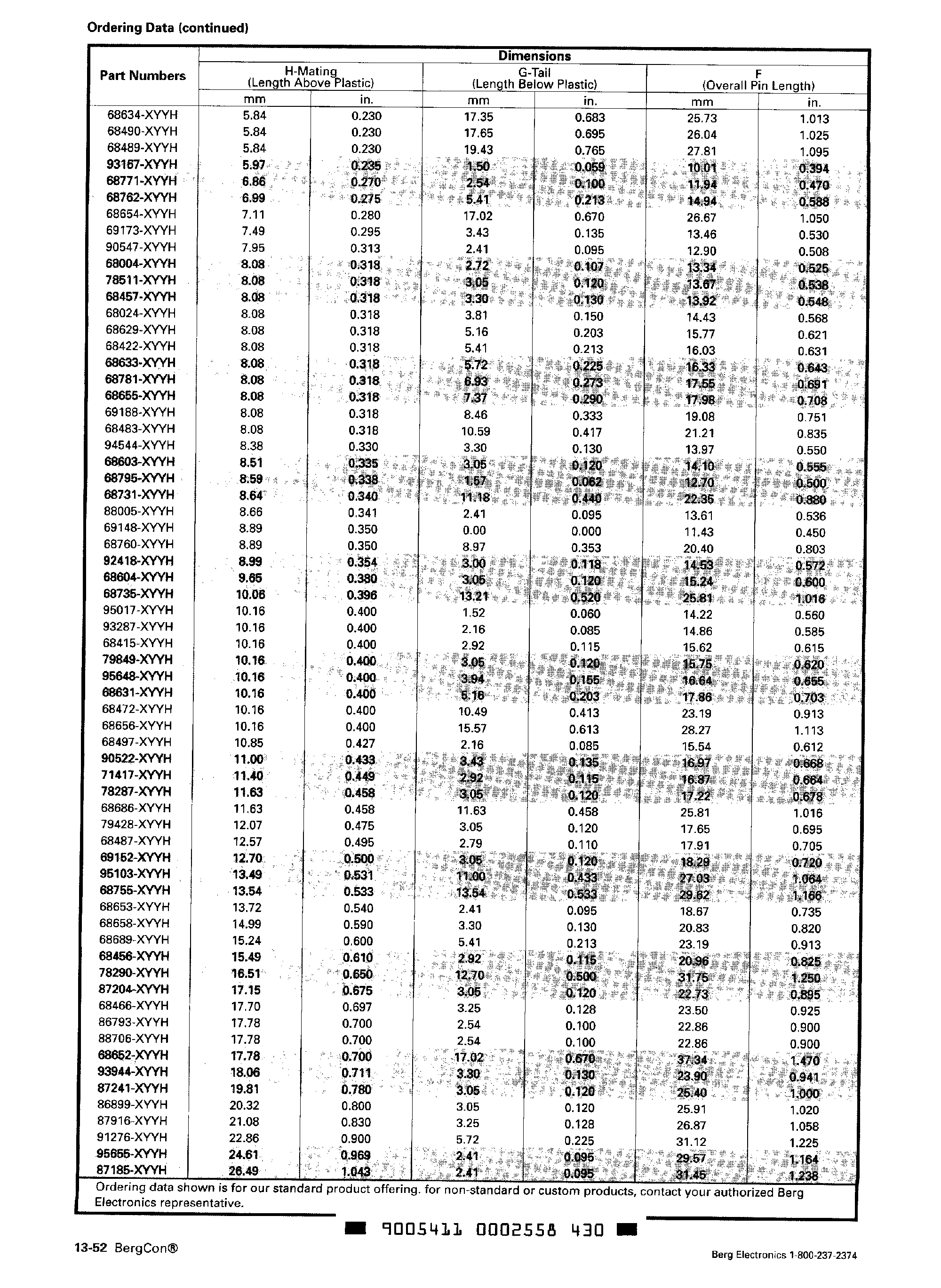 Даташит 68705-xxxH - (687xx-xxxH) Straight 1-Row BergStik II Headers страница 2