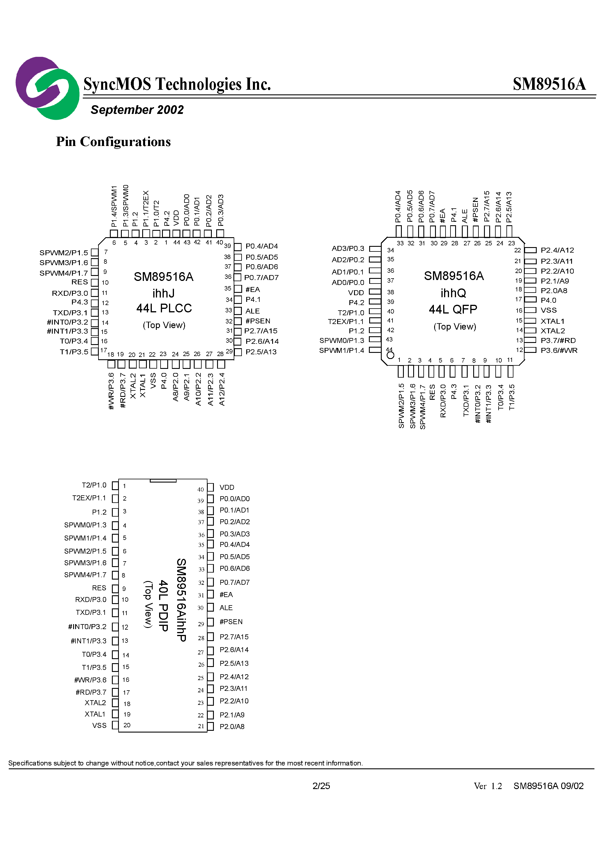 Даташит SM89516A - 8 - Bit Micro-controller with 64KB flash 1KB RAM embedded страница 2
