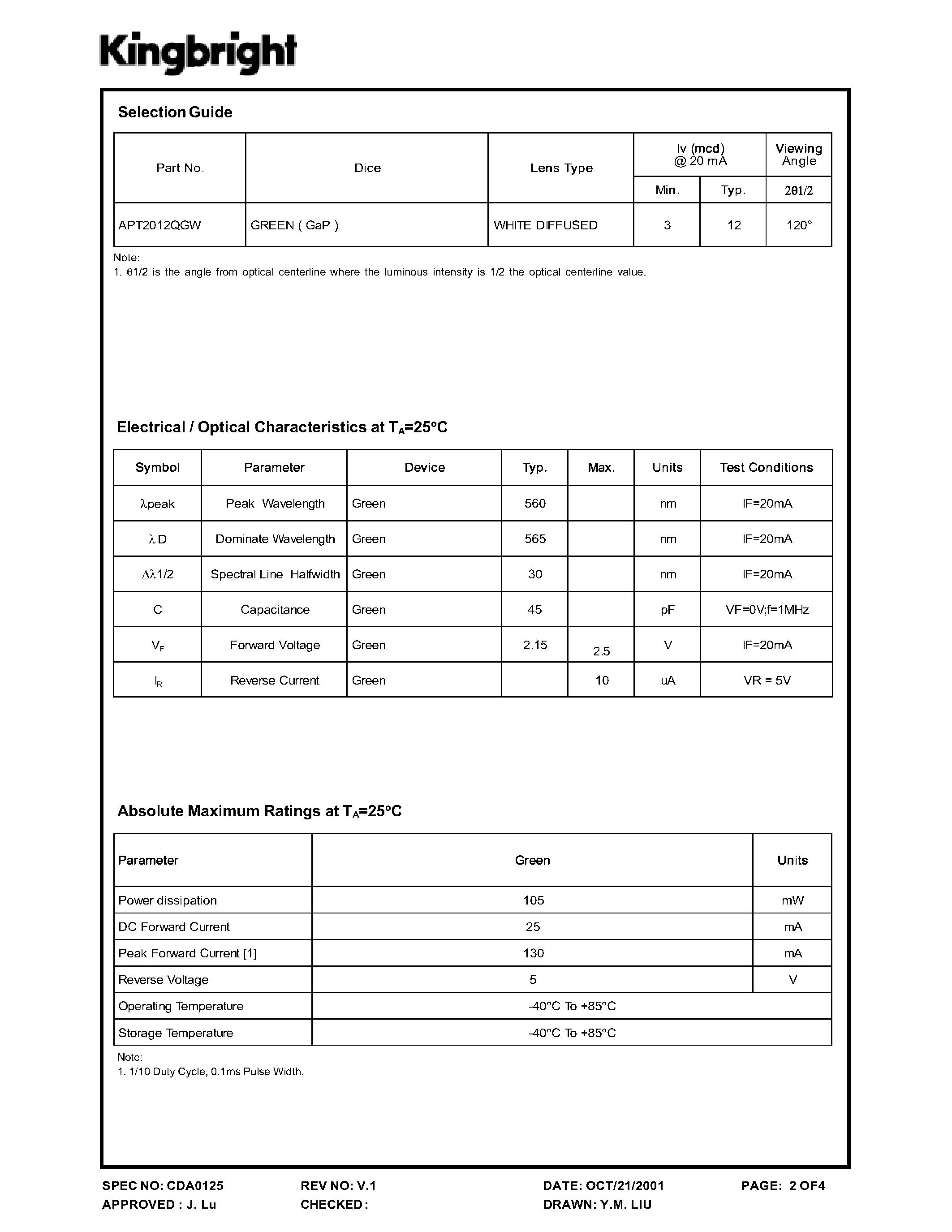 Datasheet APT2012QGW - 2 x 1.2 mm SMD Chip LED Lamp page 2