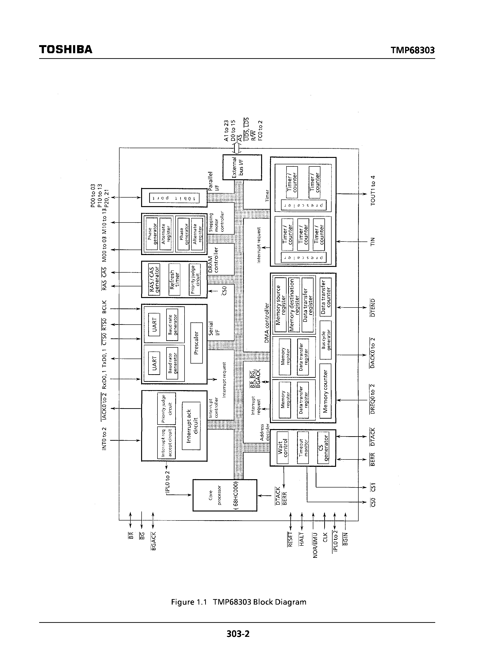 Даташит TMP68303F-16 - MICROPROCESSOR страница 2