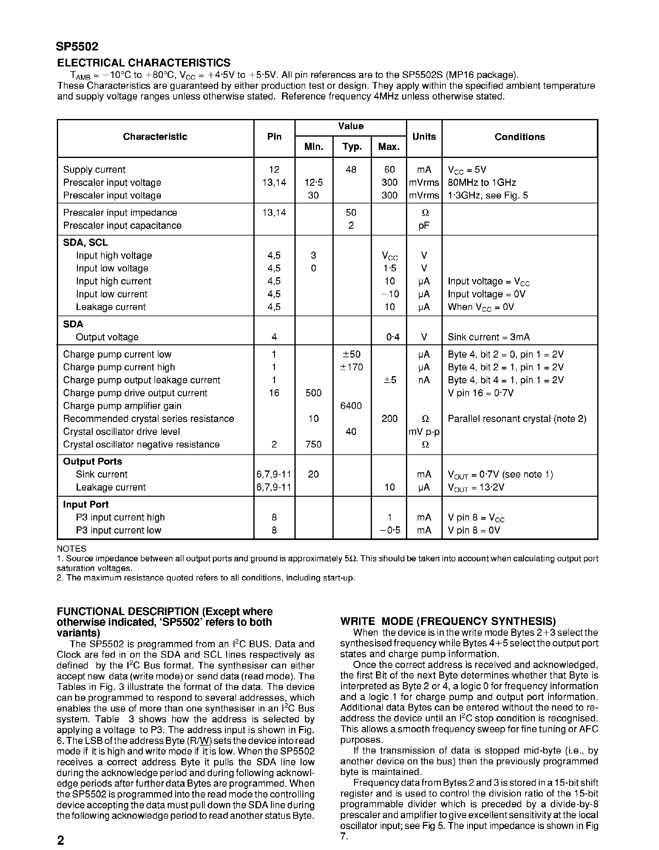 Datasheet SP5502 - 1.3Ghz IC Bus 4-Address Synthesiser page 2