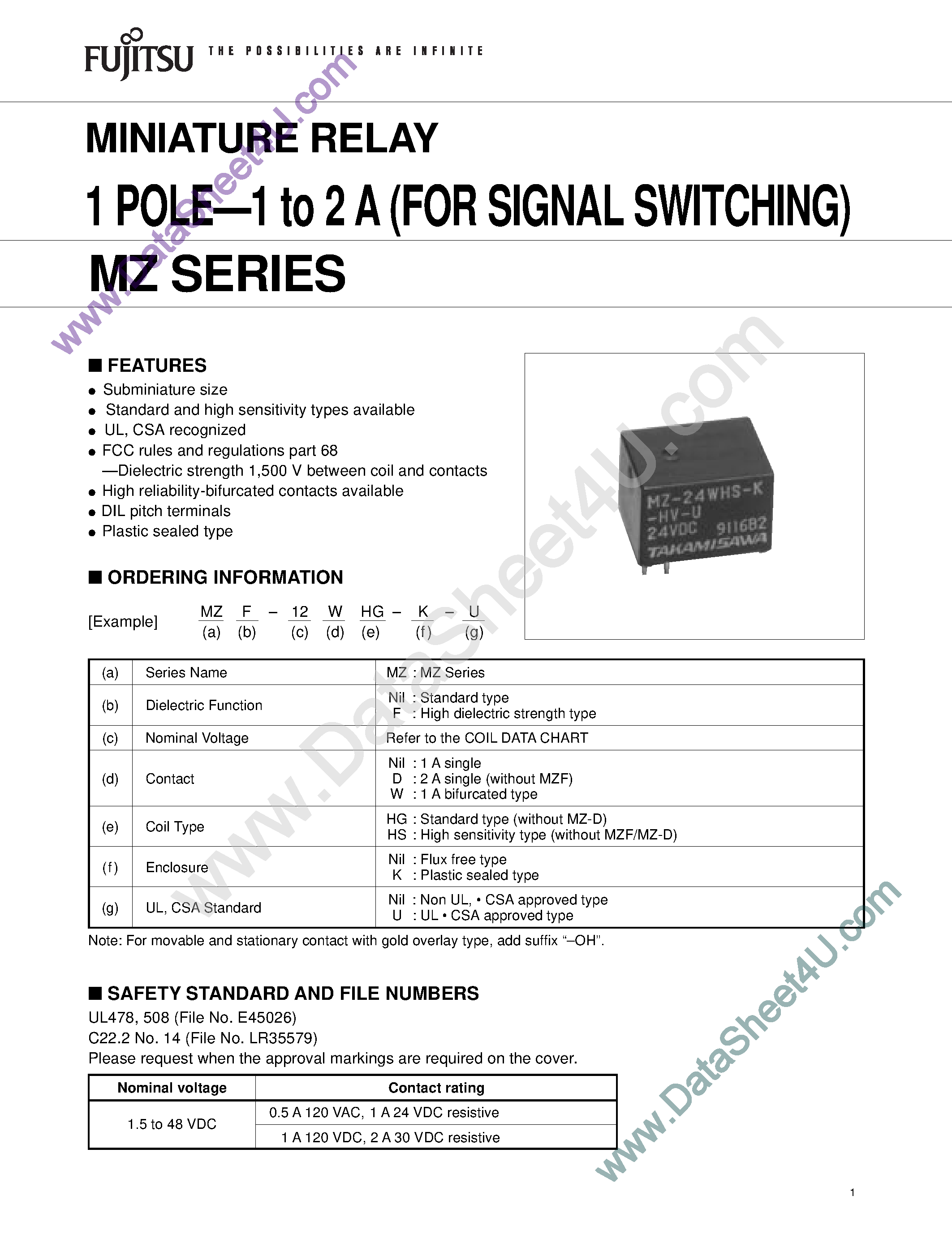 Даташит MZ-12HS - (MZ Series) Miniature Relay страница 1