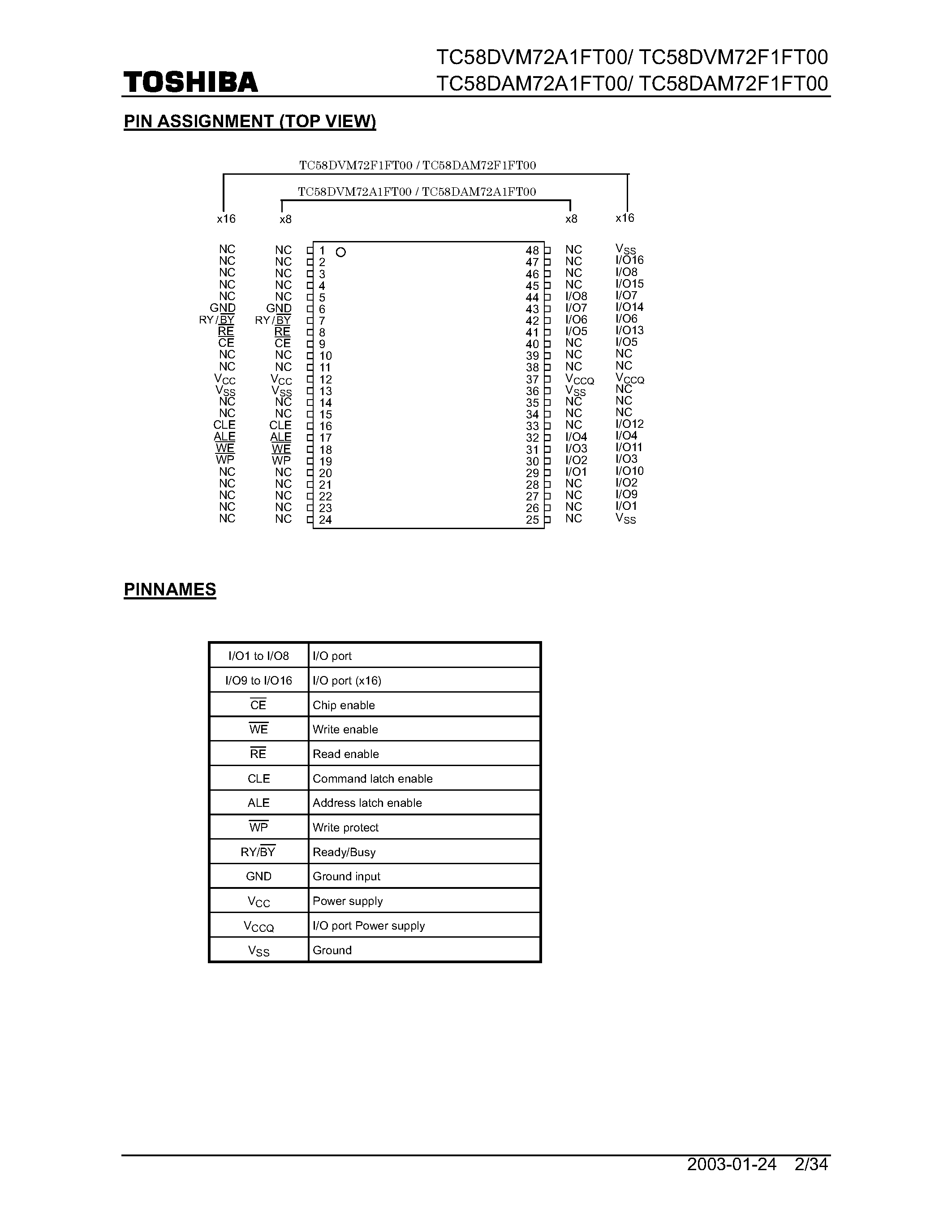 Datasheet TC58DAM72A1FT00 page 2 Datasheet TC58DAM72A1FT00 - (TC58DxM72) 128-MBIT (16M x 8 BITS/8M x 16BITS) CMOS NAND E2PROM page 2