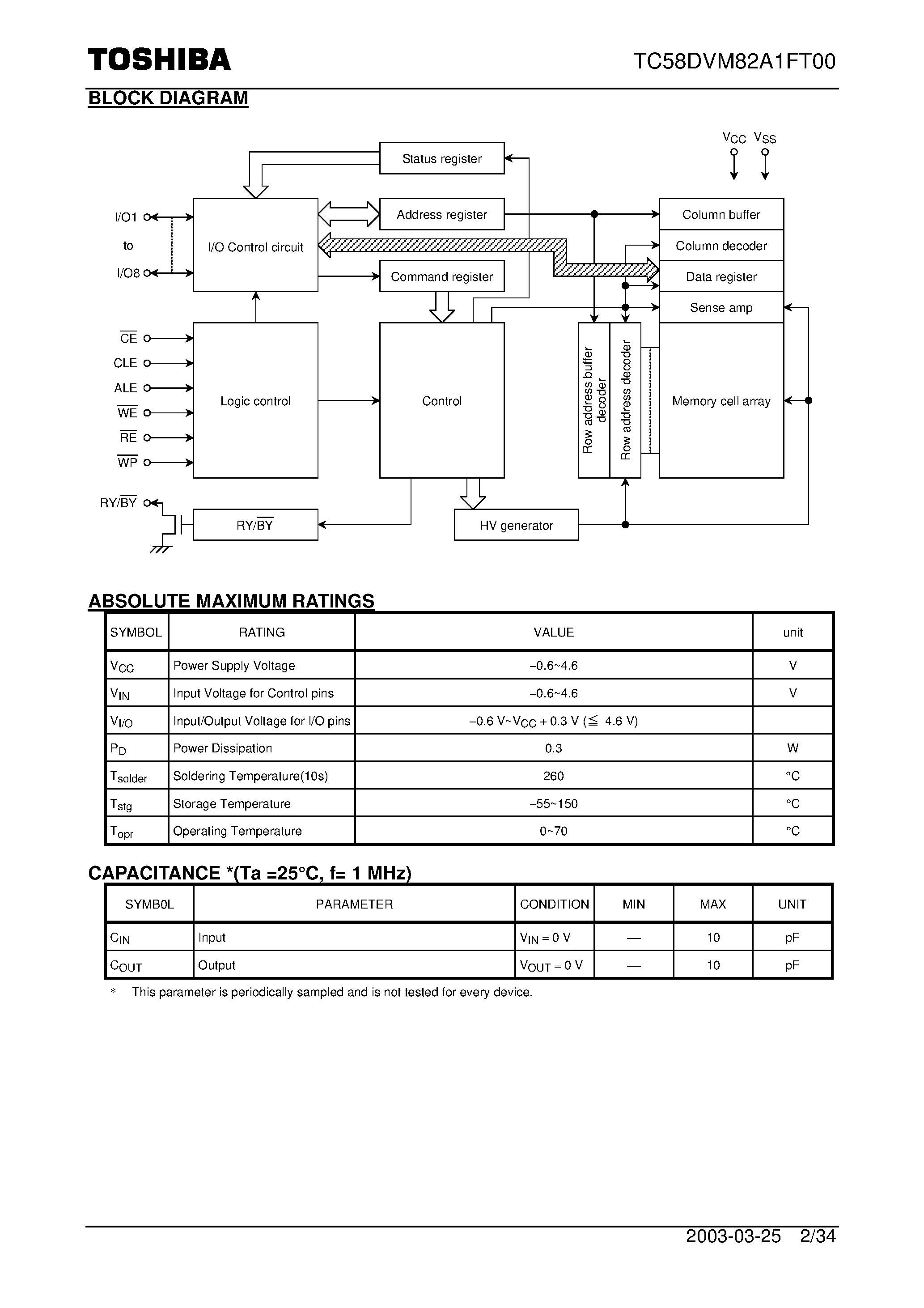 Datasheet TC58DVM82A1FT00 page 2 Datasheet TC58DVM82A1FT00 - 256-MBIT (32M x 8 BITS) CMOS NAND E2PROM page 2