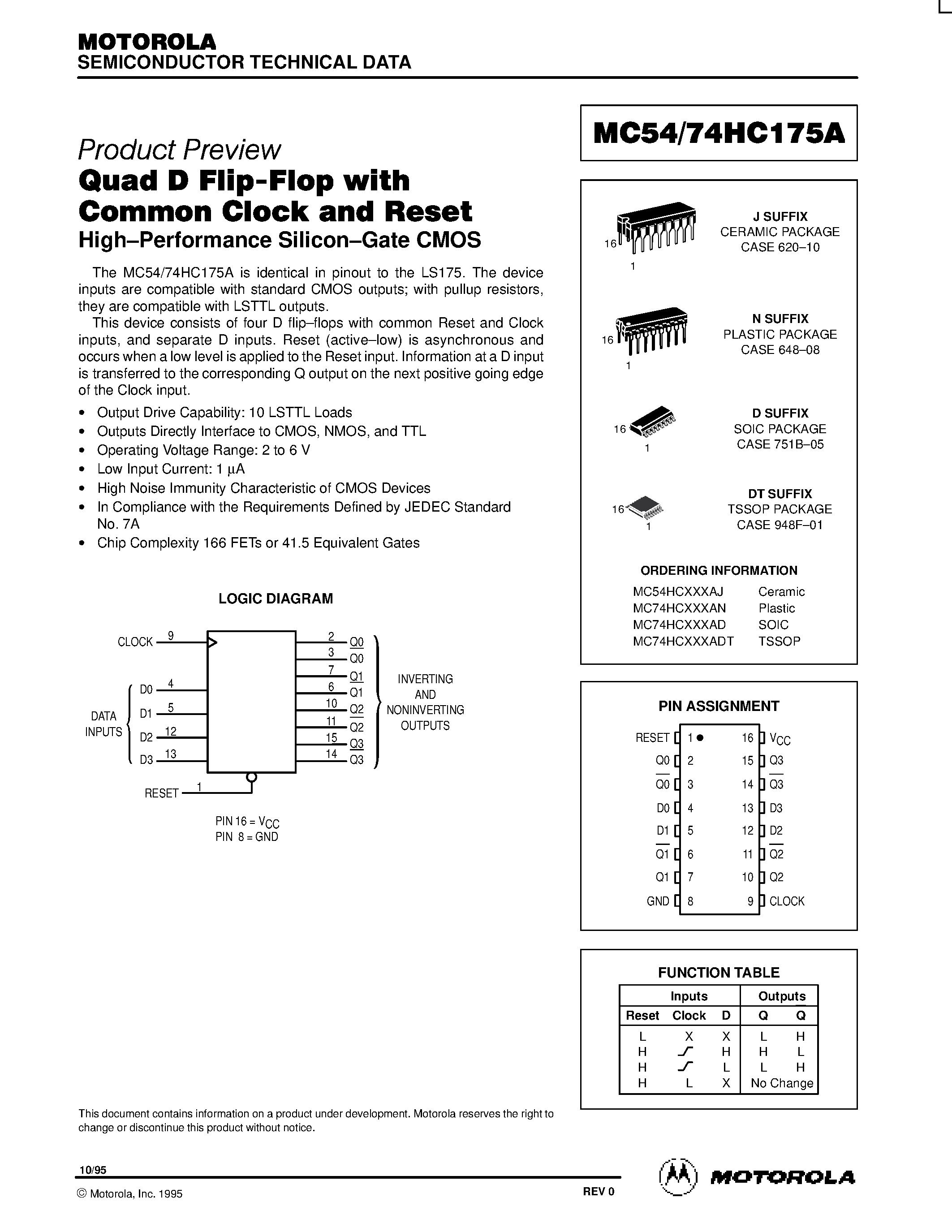 Даташит на микросхему MC54HC175A страница 1 Даташит MC54HC175A - Quad D Flip-Flop with Common Clck and Reset страница 1