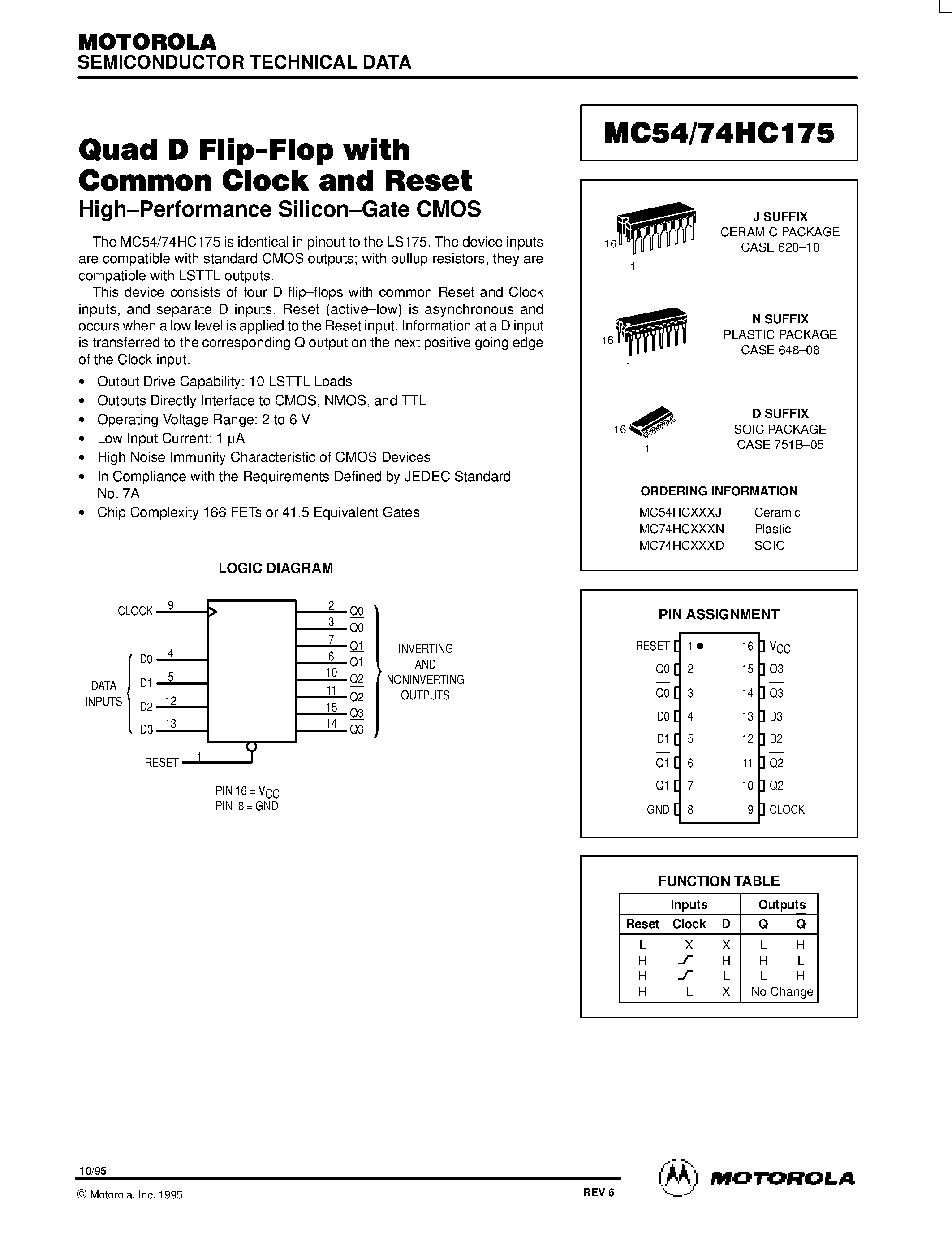 Даташит на микросхему MC54HC175 страница 1 Даташит MC54HC175 - Quad D Flip-Flop with Common Clock and Reset страница 1
