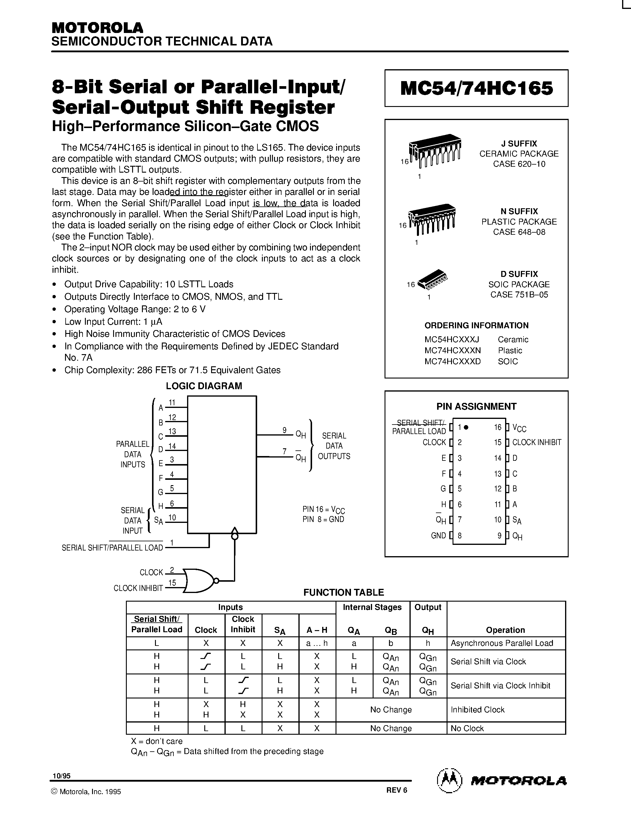 Даташит на микросхему MC54HC165 страница 1 Даташит MC54HC165 - 8-Bit Serial or Parallel-Input/Serial-Output Shift Register страница 1