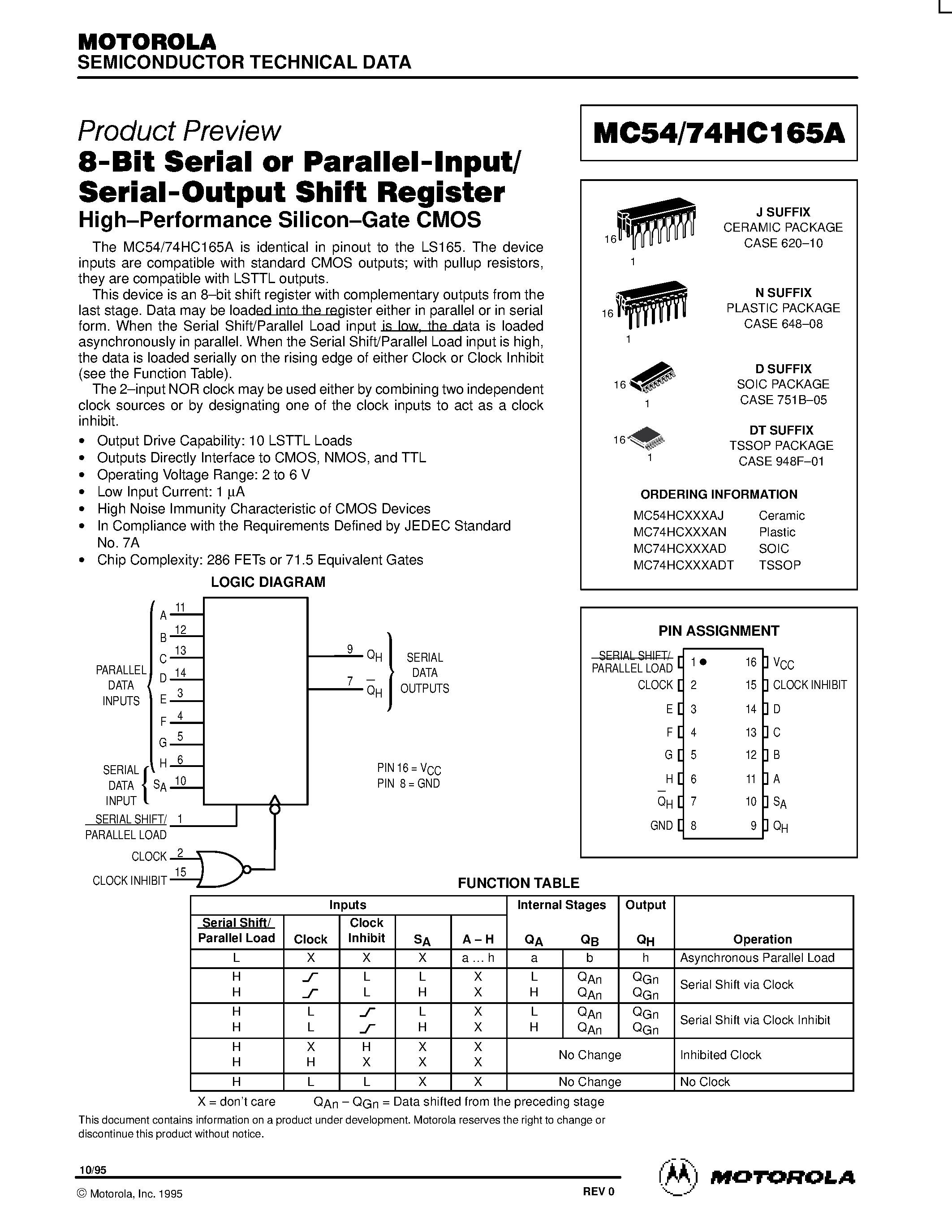 Даташит на микросхему MC54HC165A страница 1 Даташит MC54HC165A - 8-Bit Serial or Parallel-Input/Serial-Output Shift Register страница 1