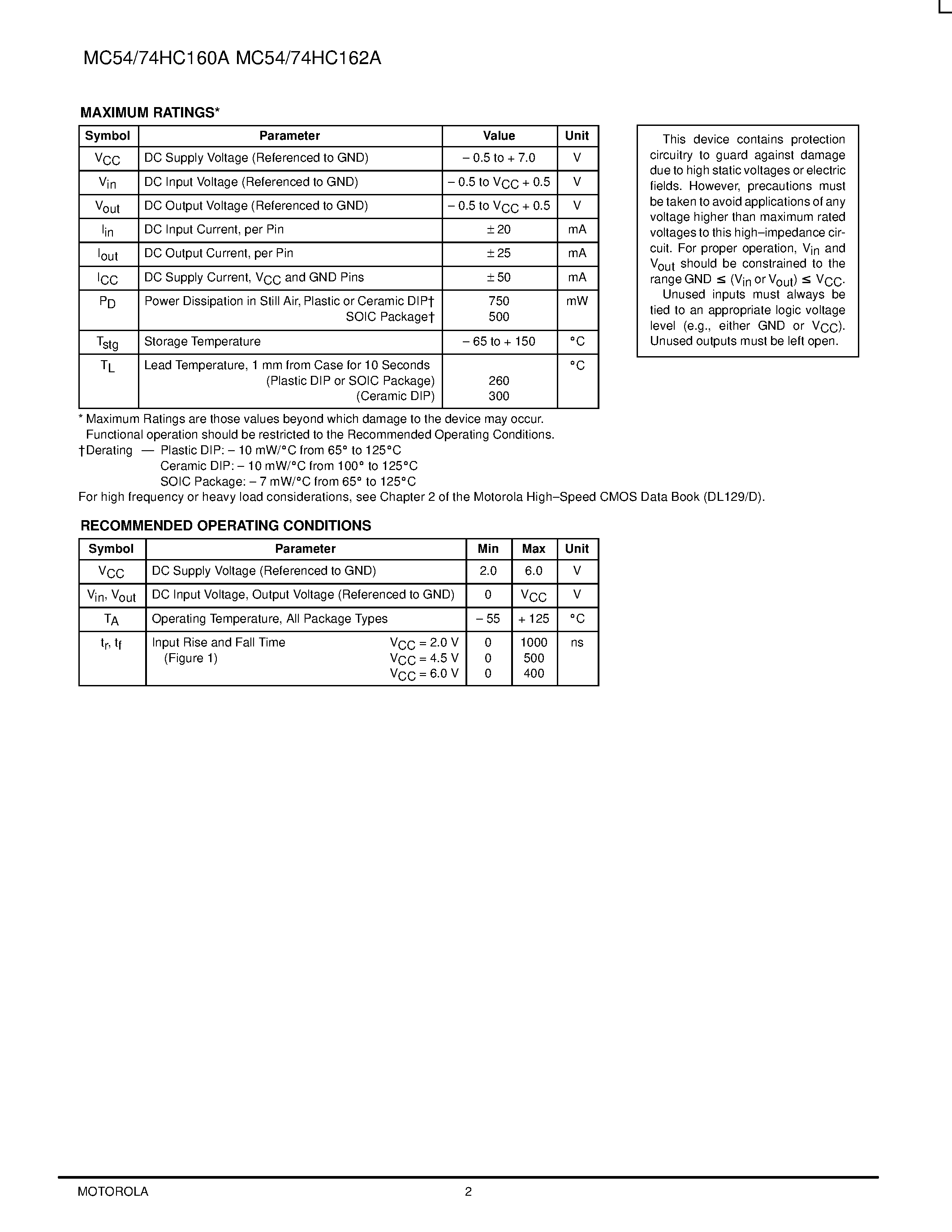 Datasheet MC54HC160A - (MC54HC160A / MC54HC162A) Presettable Counters page 2