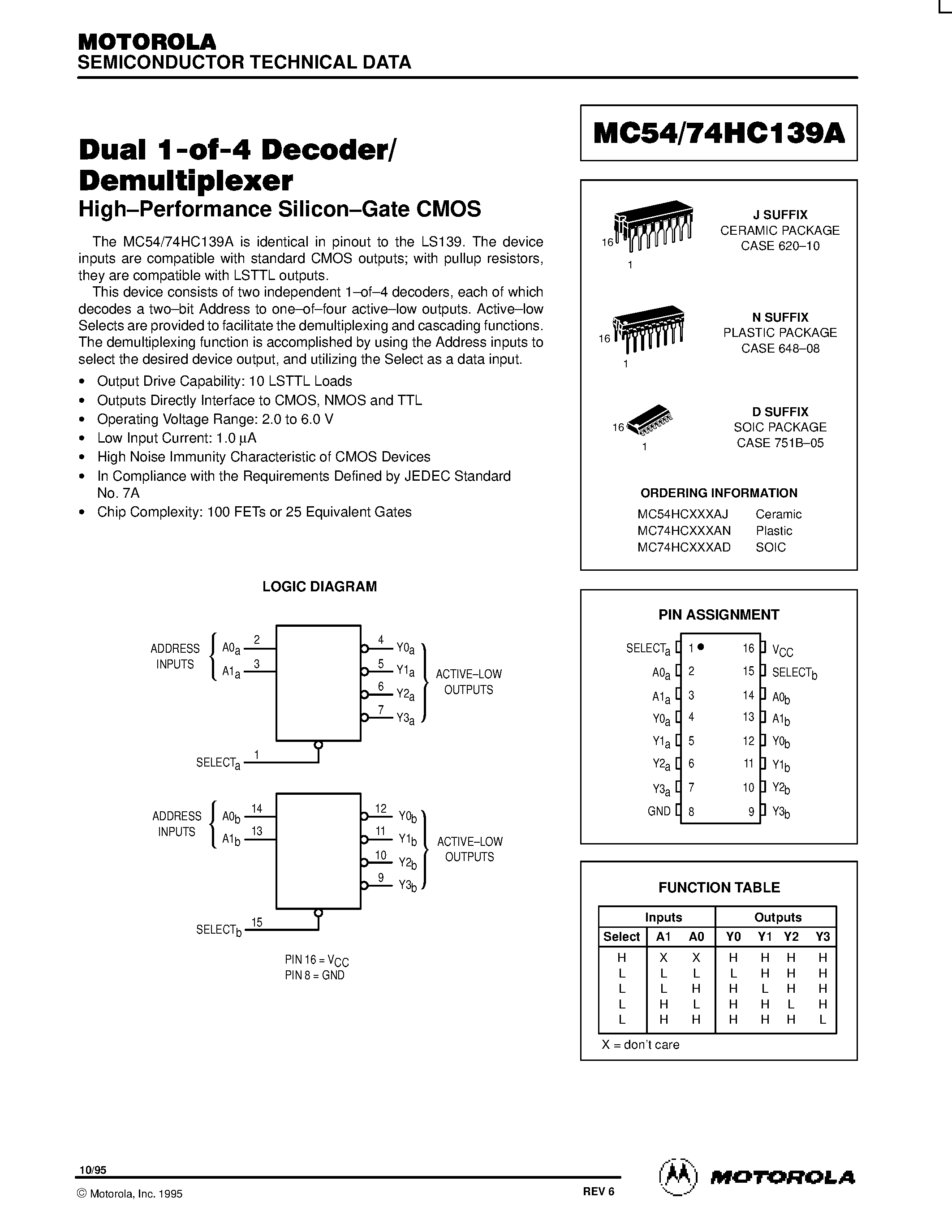 Даташит MC54HC139A - Dual 1-of-4 Decoder/Demultiplexer страница 1