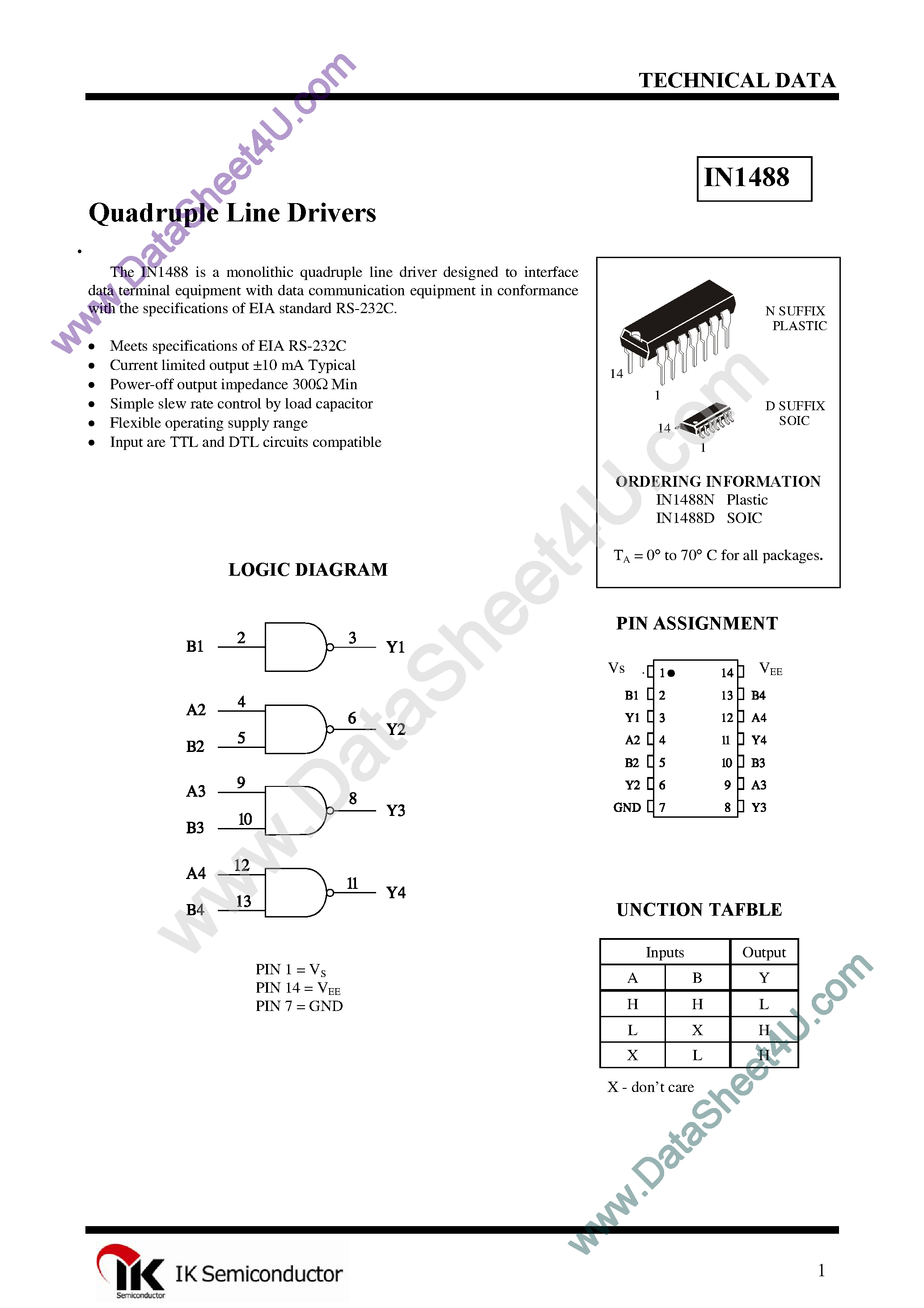 Даташит IN1488 - 4-Channel Transmitter for Serial Interface страница 1