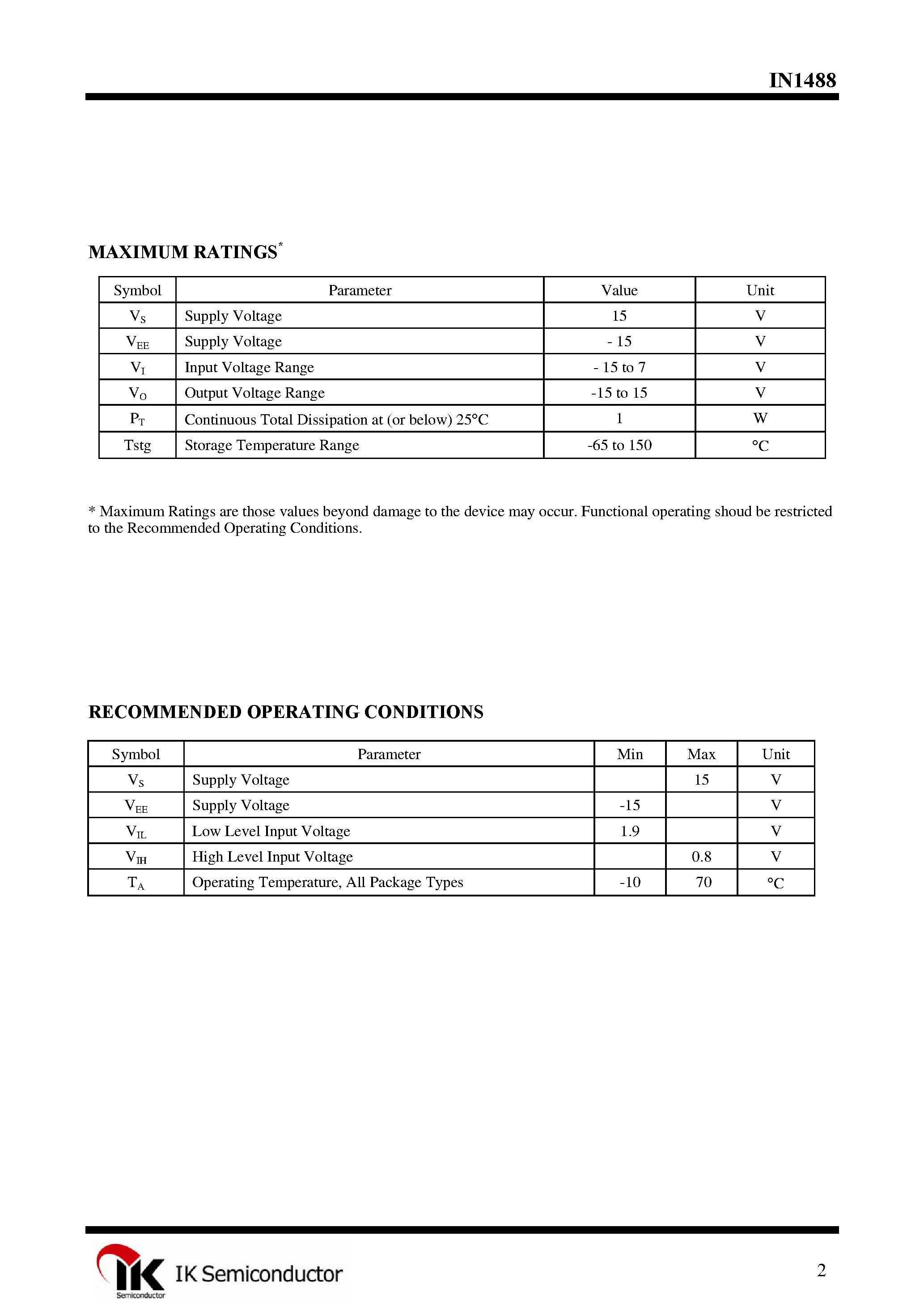 Даташит IN1488 - 4-Channel Transmitter for Serial Interface страница 2