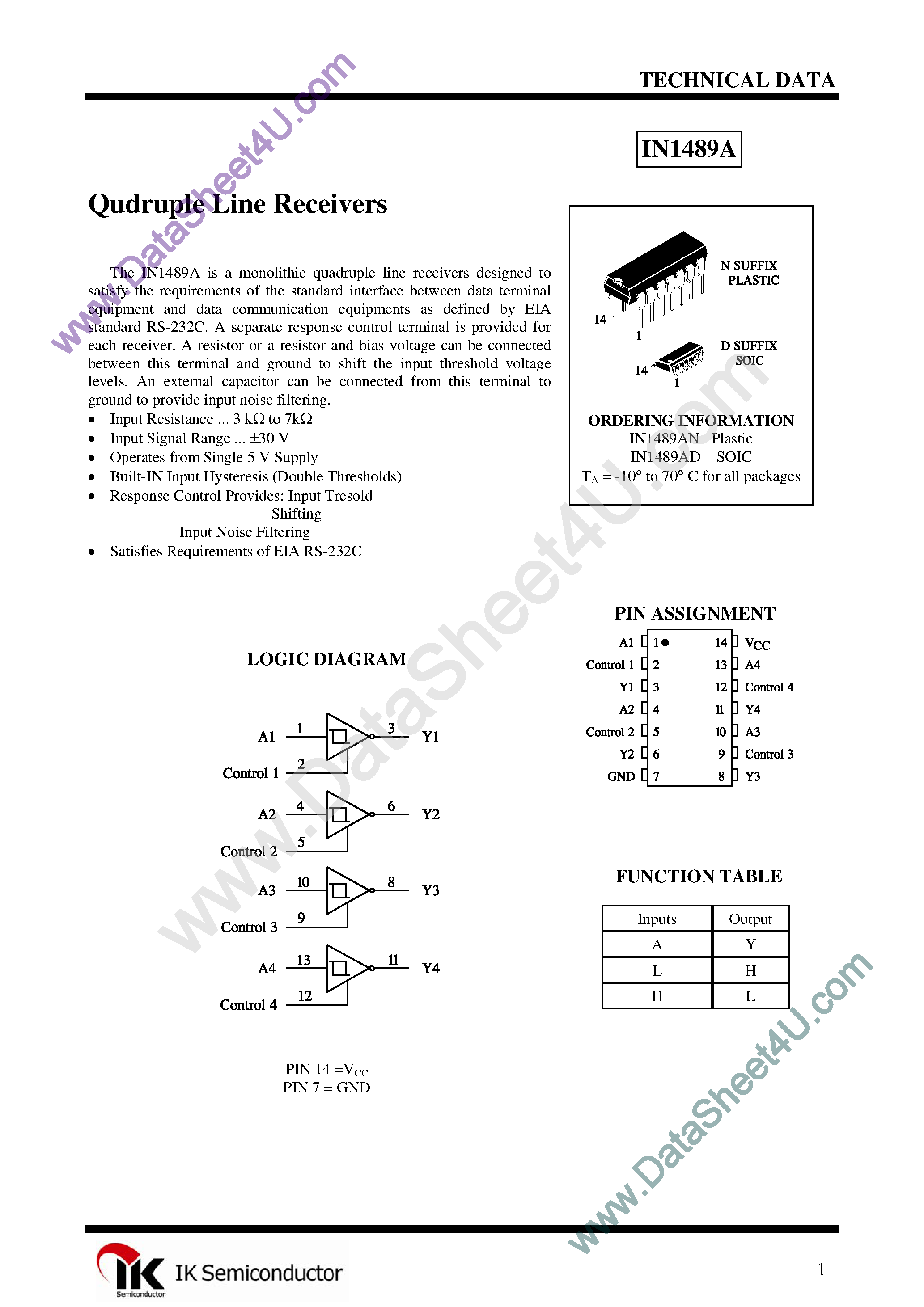 Datasheet IN1489A - 4-Channel Receiver for Serial Interface page 1