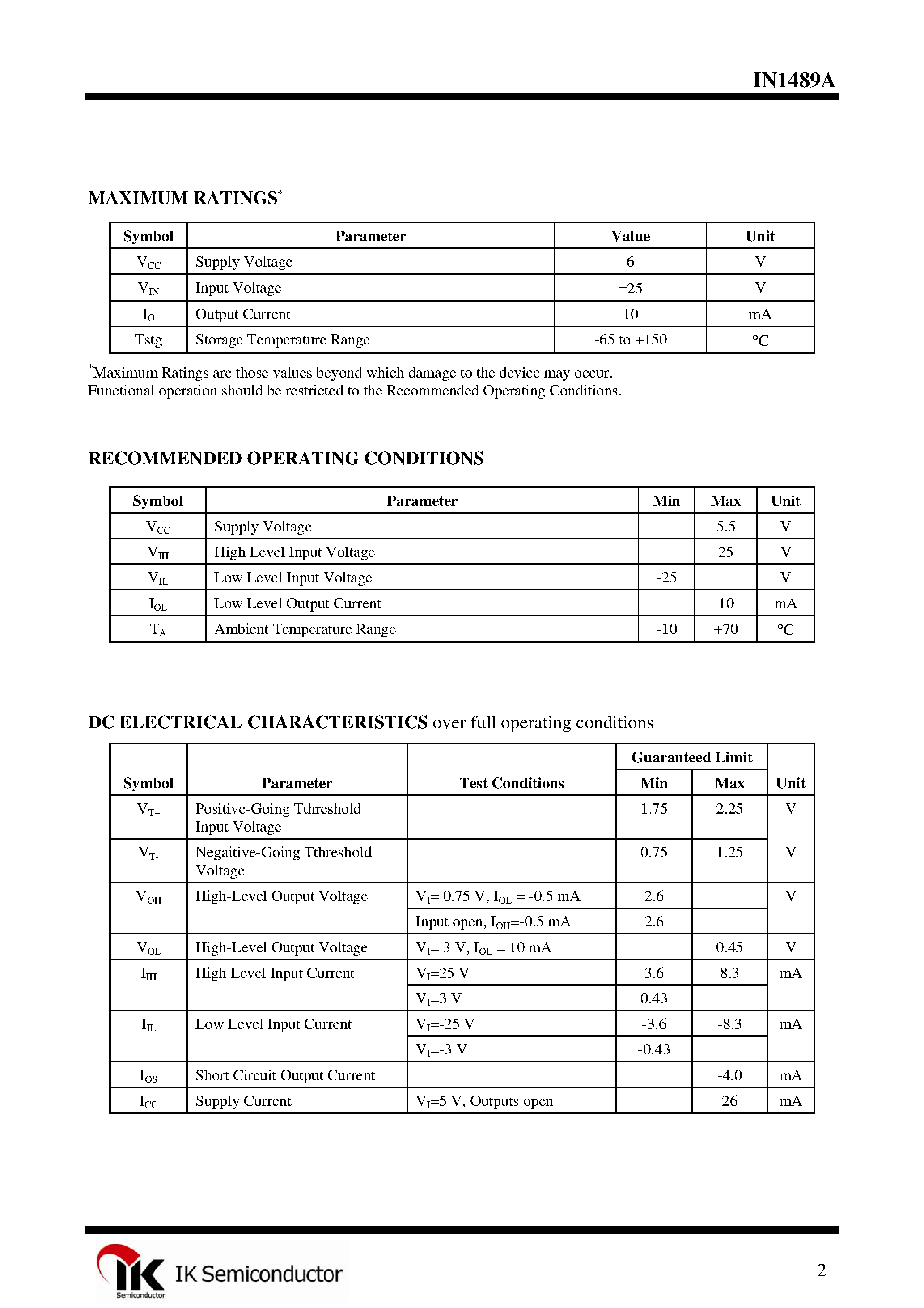 Datasheet IN1489A - 4-Channel Receiver for Serial Interface page 2