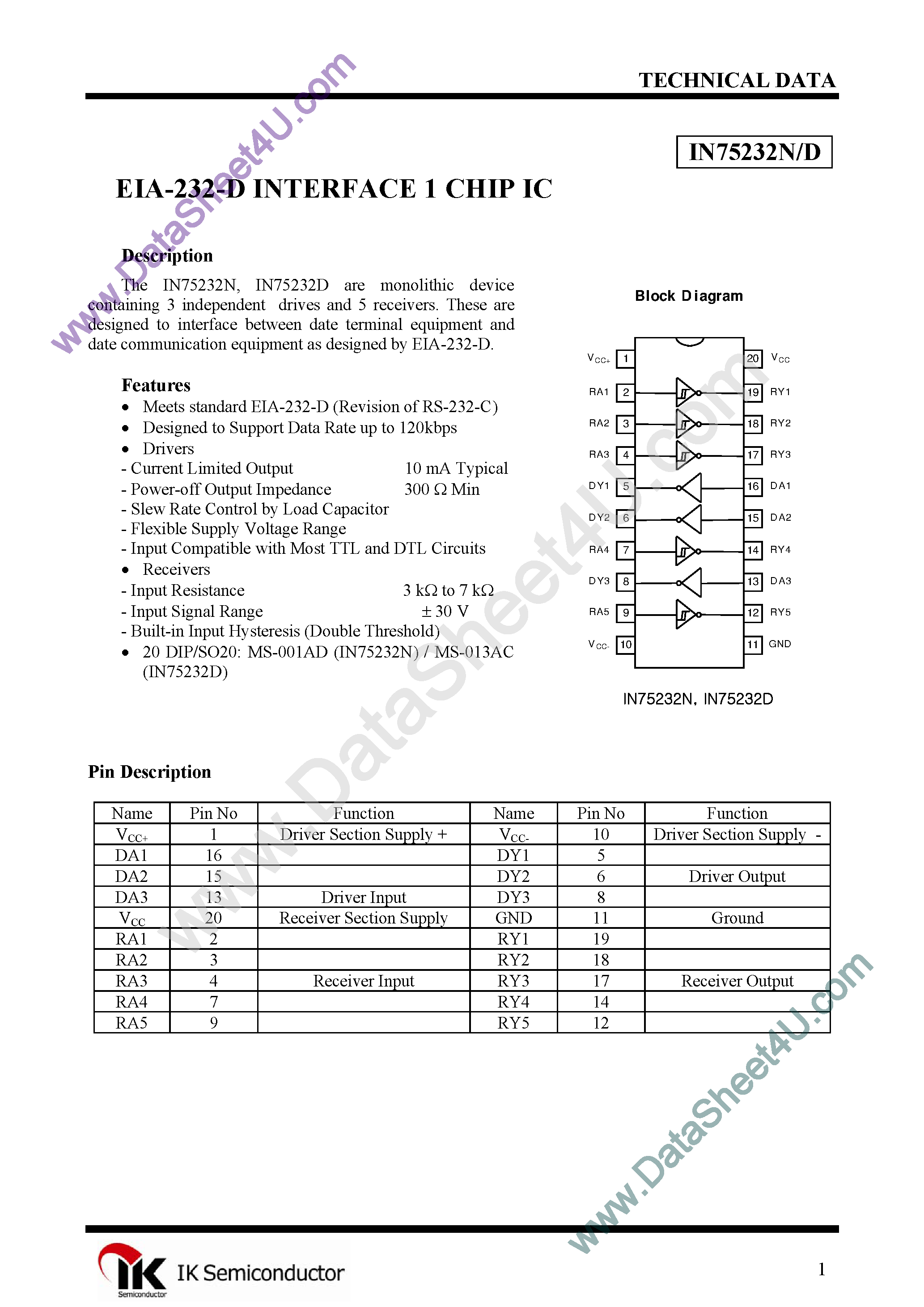 Даташит IN75232 - RS-232-D Interface 1 Chip IC страница 1