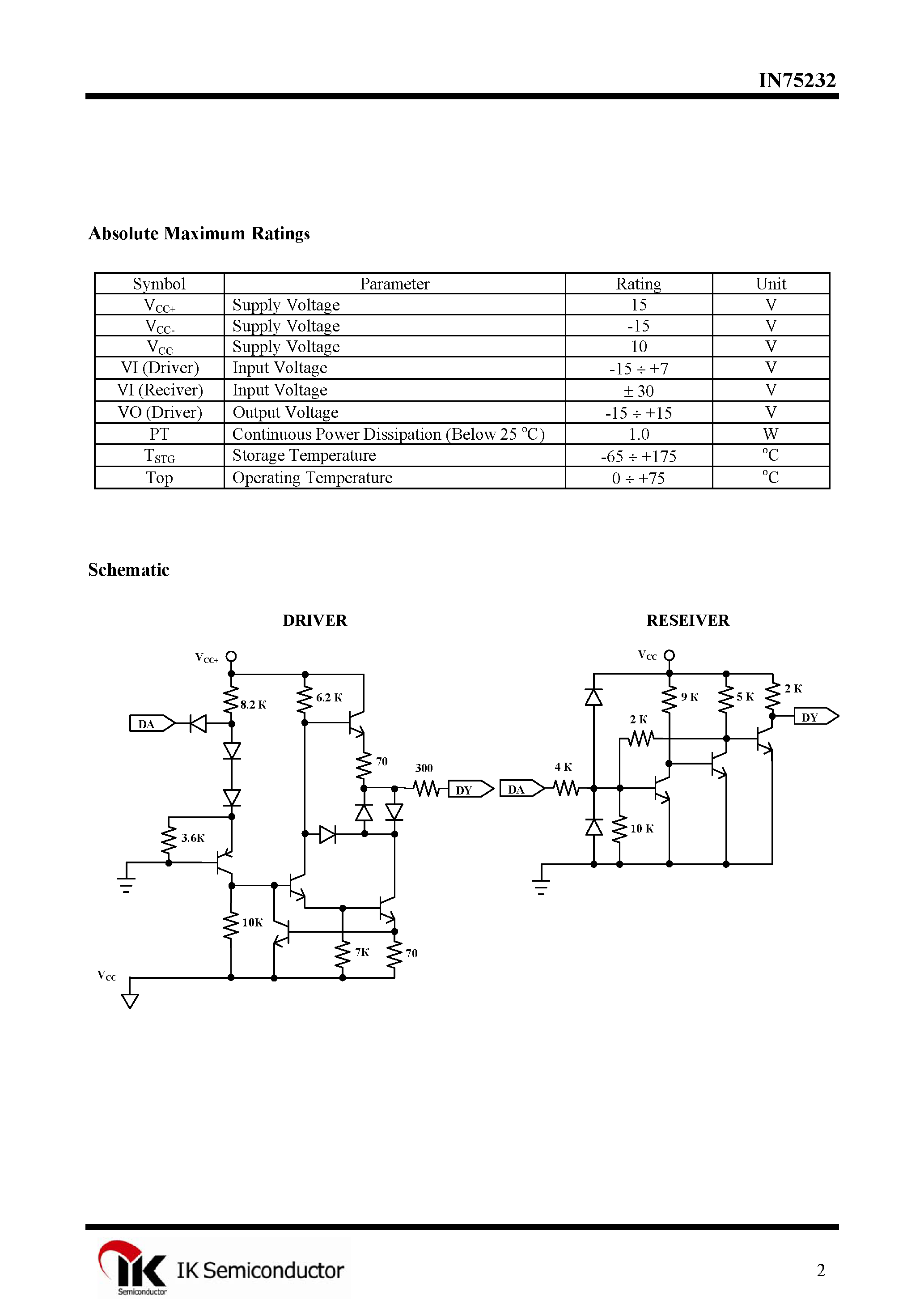 Даташит IN75232 - RS-232-D Interface 1 Chip IC страница 2