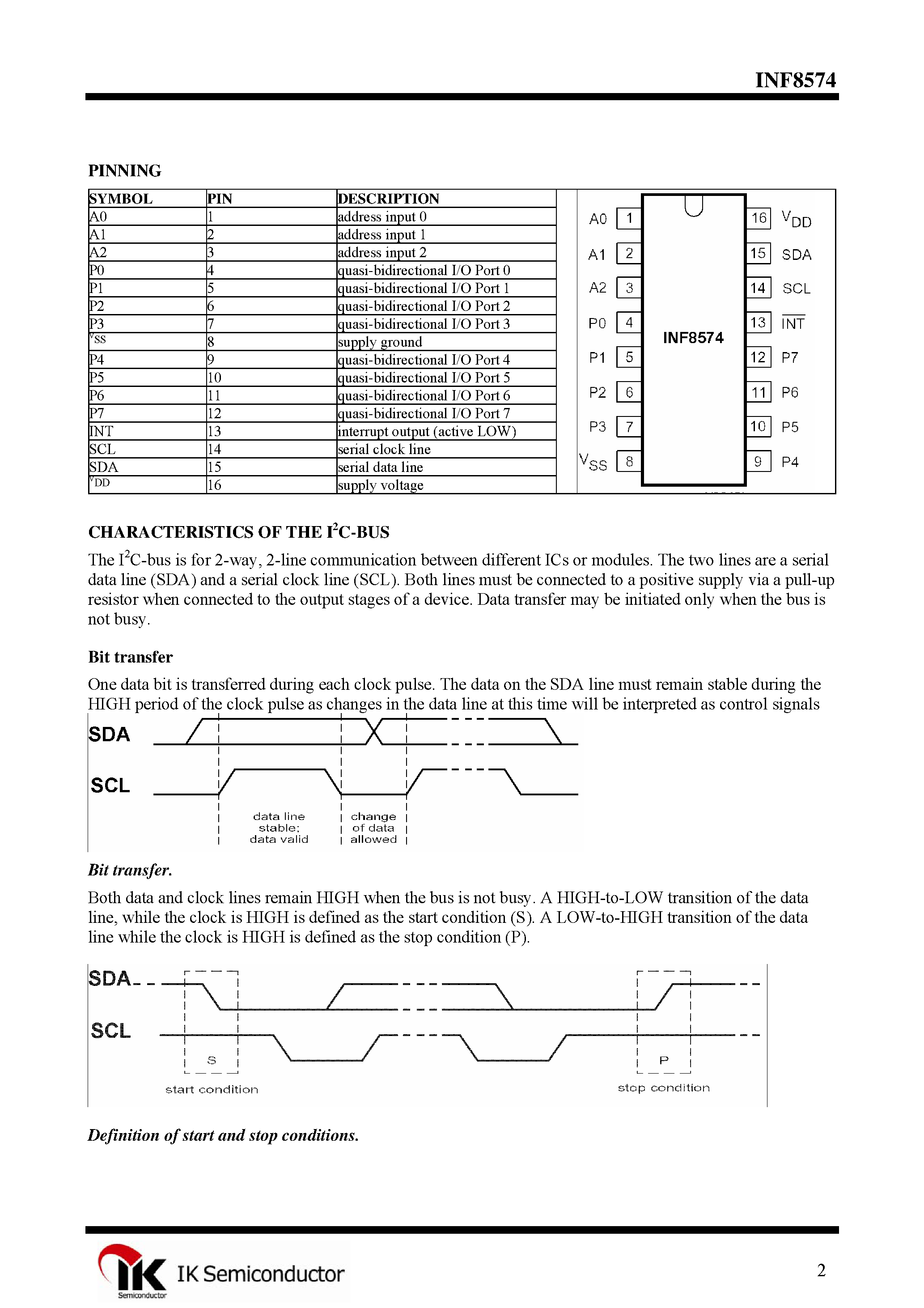 Даташит INF8574 - Remote 8-Bit. I/O Expander for I2C Bus страница 2
