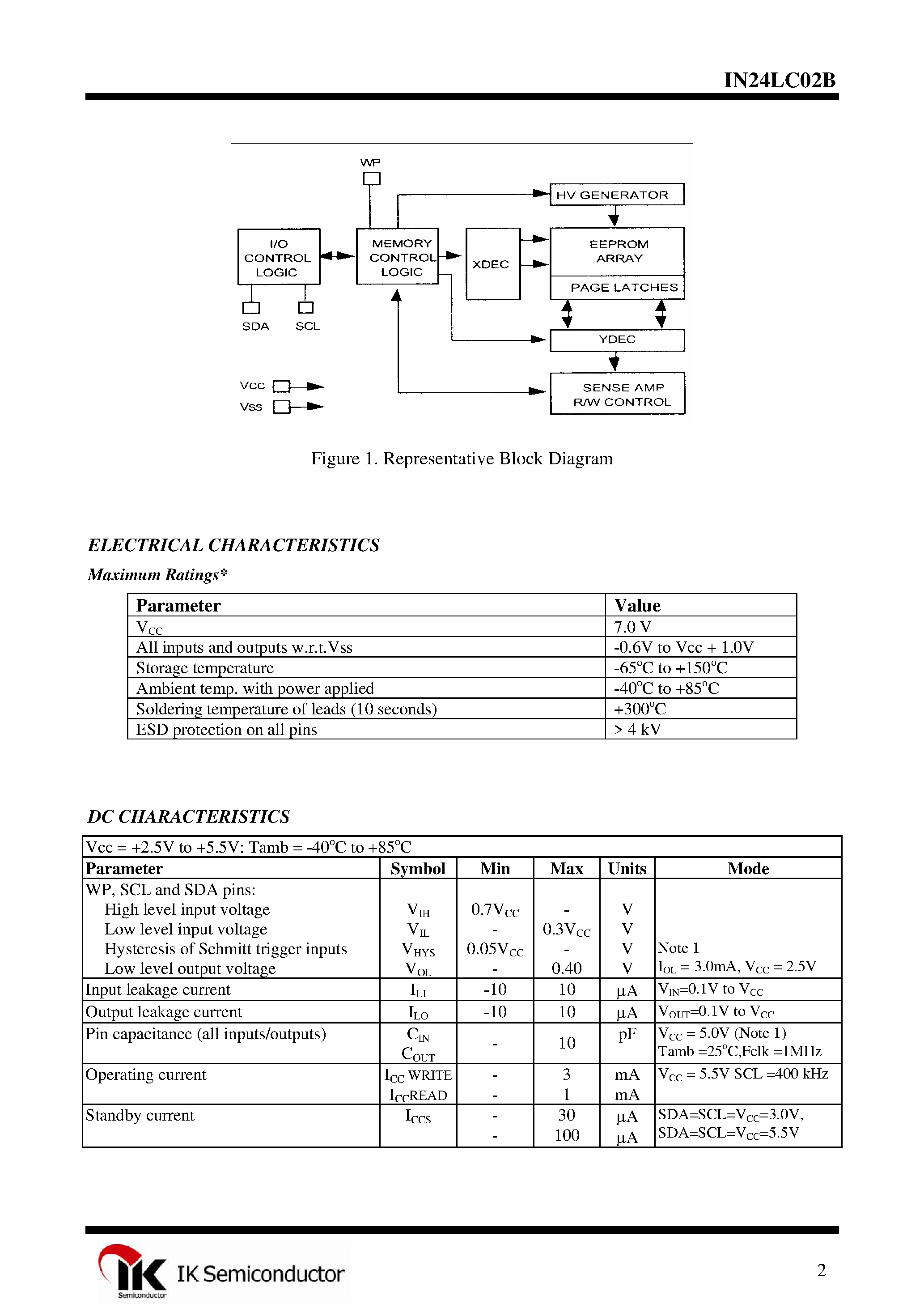 Datasheet IN24LC02B - 2K 2.5V CMOS Serial EEPROMs page 2
