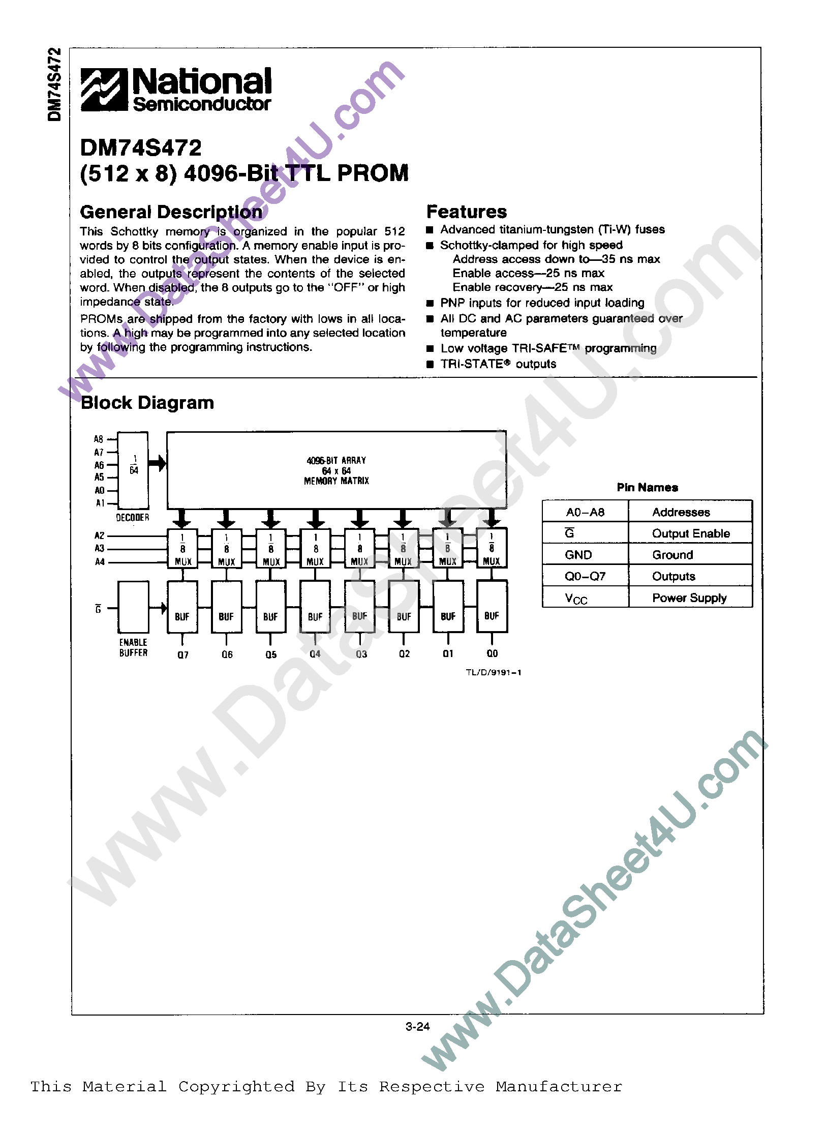 Datasheet DM74S472 - 4096-Bit TTL PROM page 1