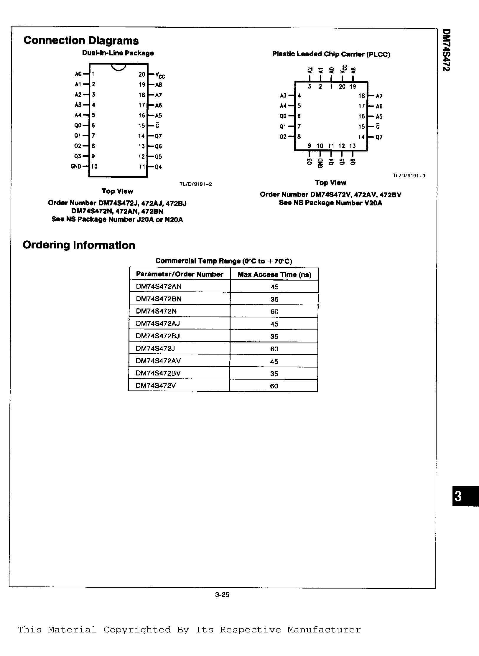 Datasheet DM74S472 - 4096-Bit TTL PROM page 2