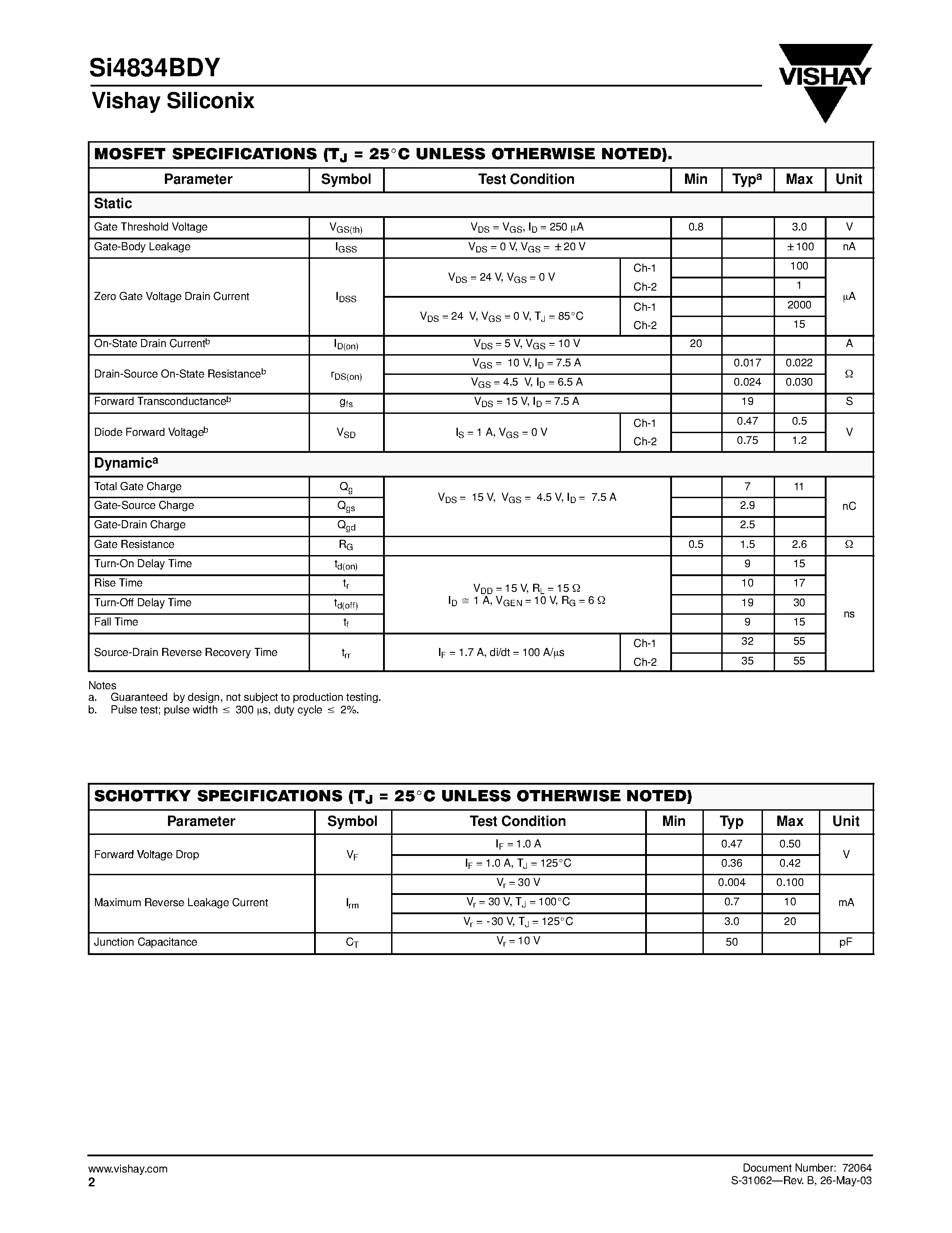 Даташит SI4834BDY - Dual N-Channel 30-V (D-S) MOSFET with Schottky Diode страница 2