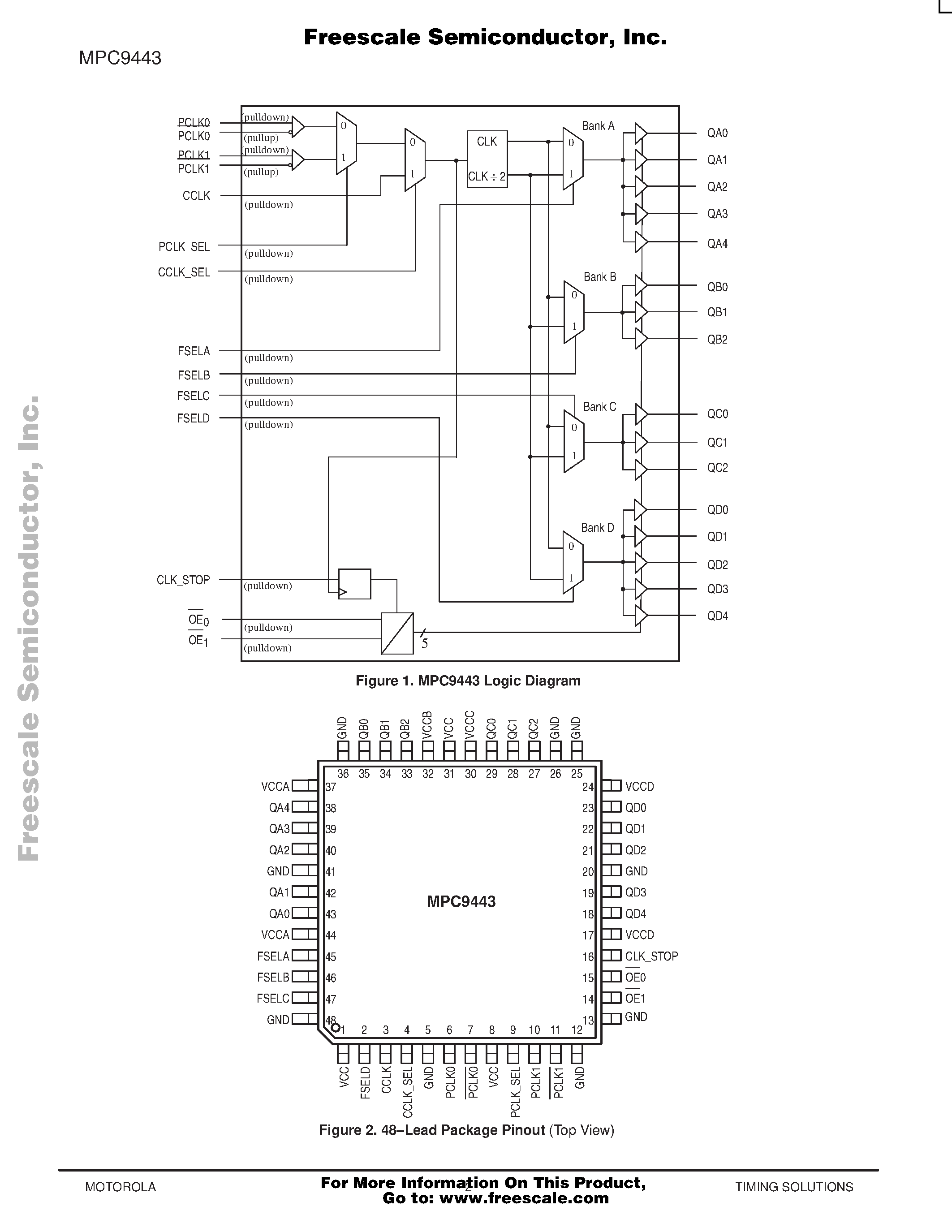 Datasheet MPC9443 - 2.5V AND 3.3V LVCMOS CLOCK FANOUT BUFFER page 2