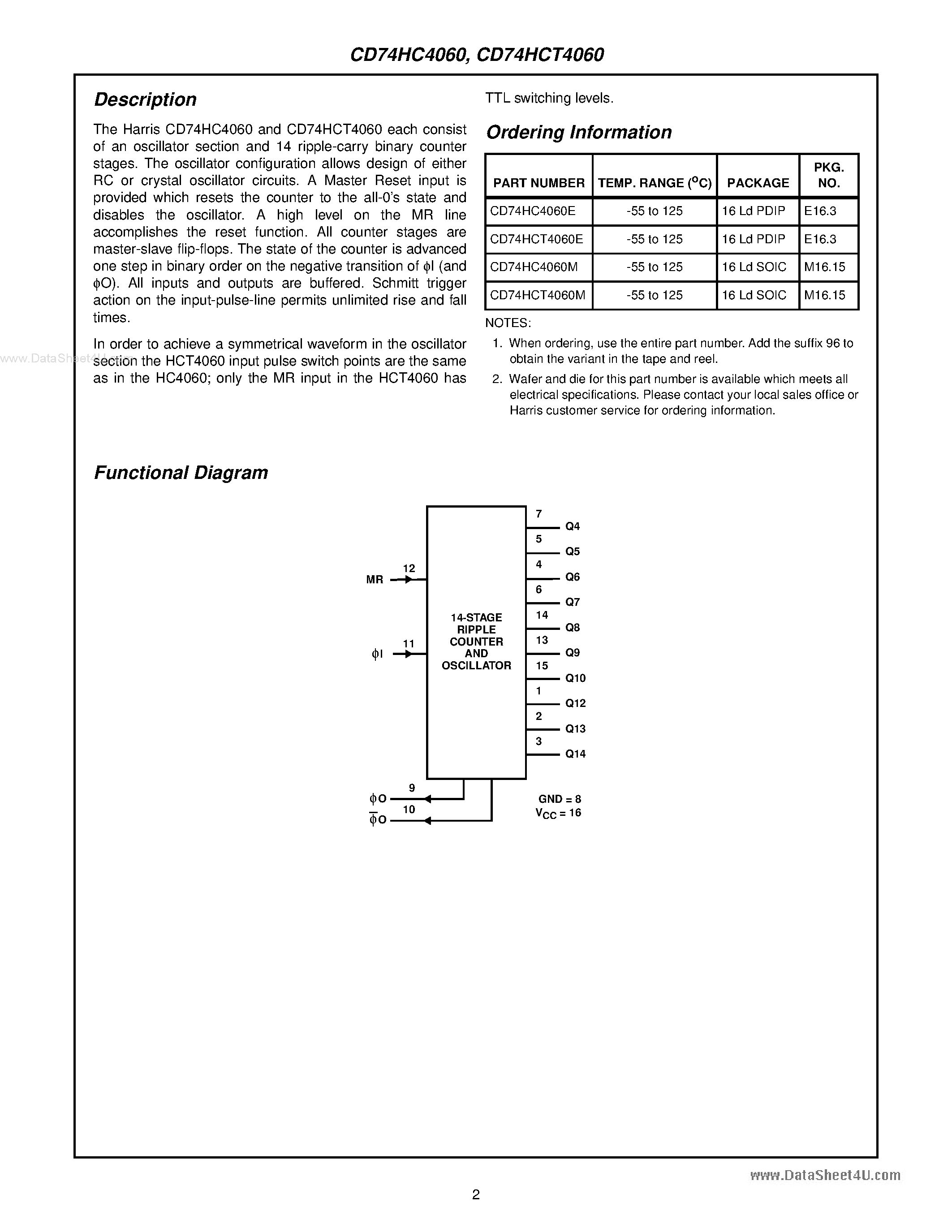 Datasheet HC4060M - Search -----> CD74HC4060M / M74HC4060M / MM74HC4060M page 2