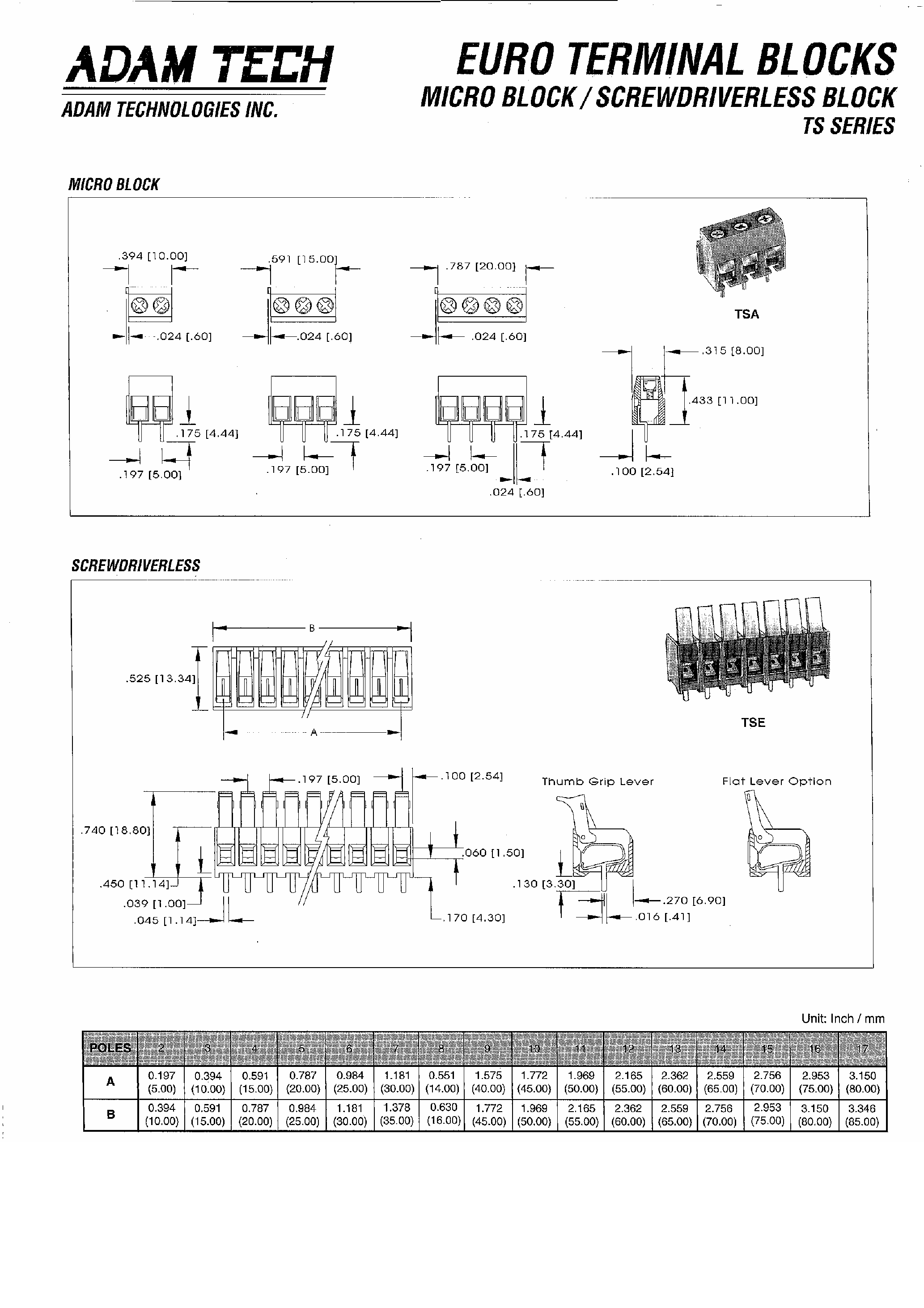 Datasheet TSA7 page 2 Datasheet TSA7 - EURO TERMINAL BLOCKS page 2