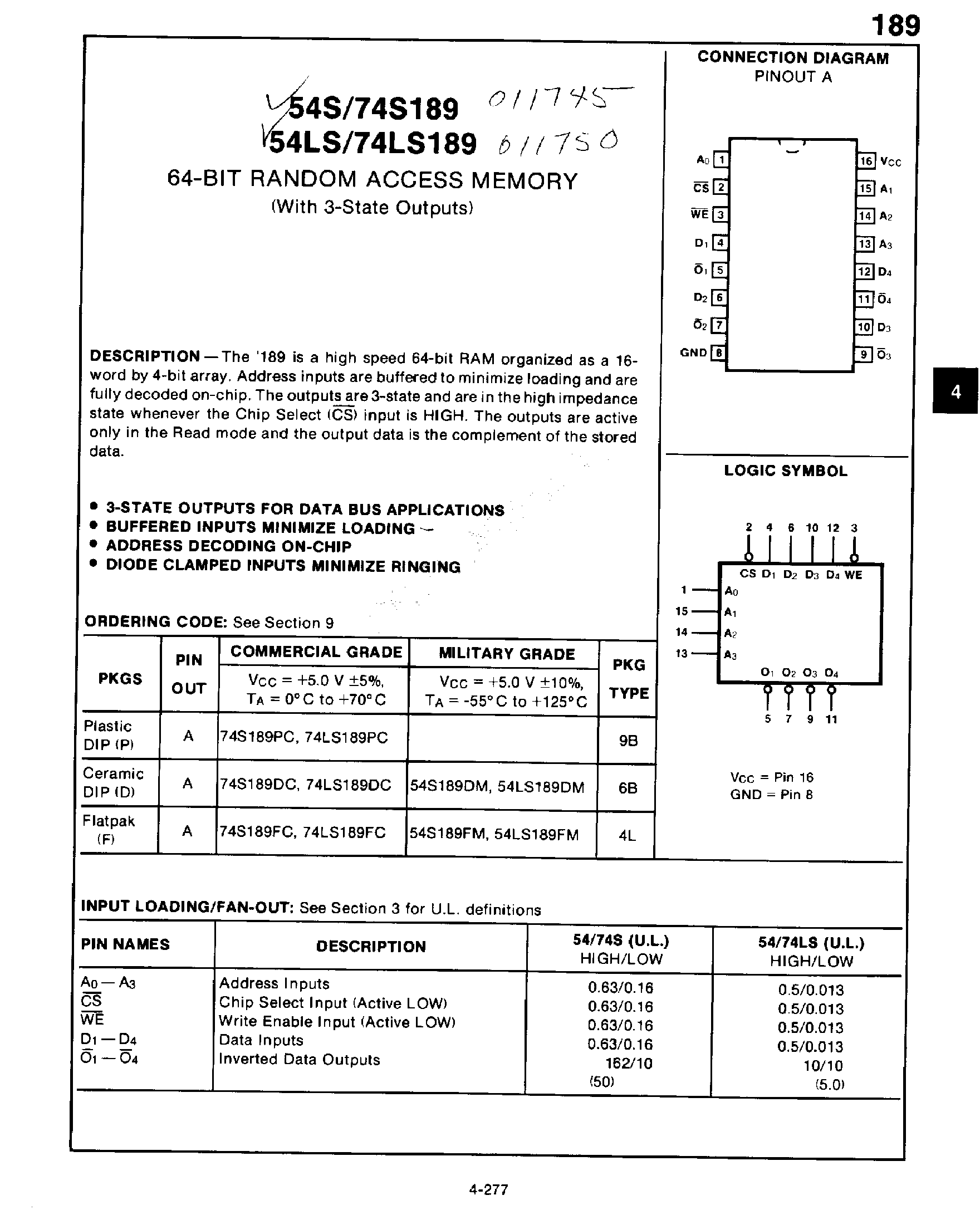 Datasheet 74LS189 - 64-BIT RANDOM ACCESS MEMORY(With 3-State Outputs) page 1