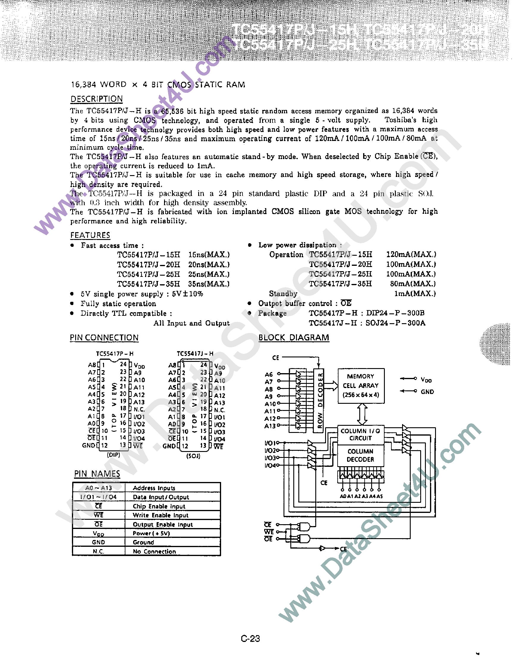 Datasheet TC55417J page 1 Datasheet TC55417J - (TC55417P/J) 16384 x 4-Bit CMOS Static RAM page 1