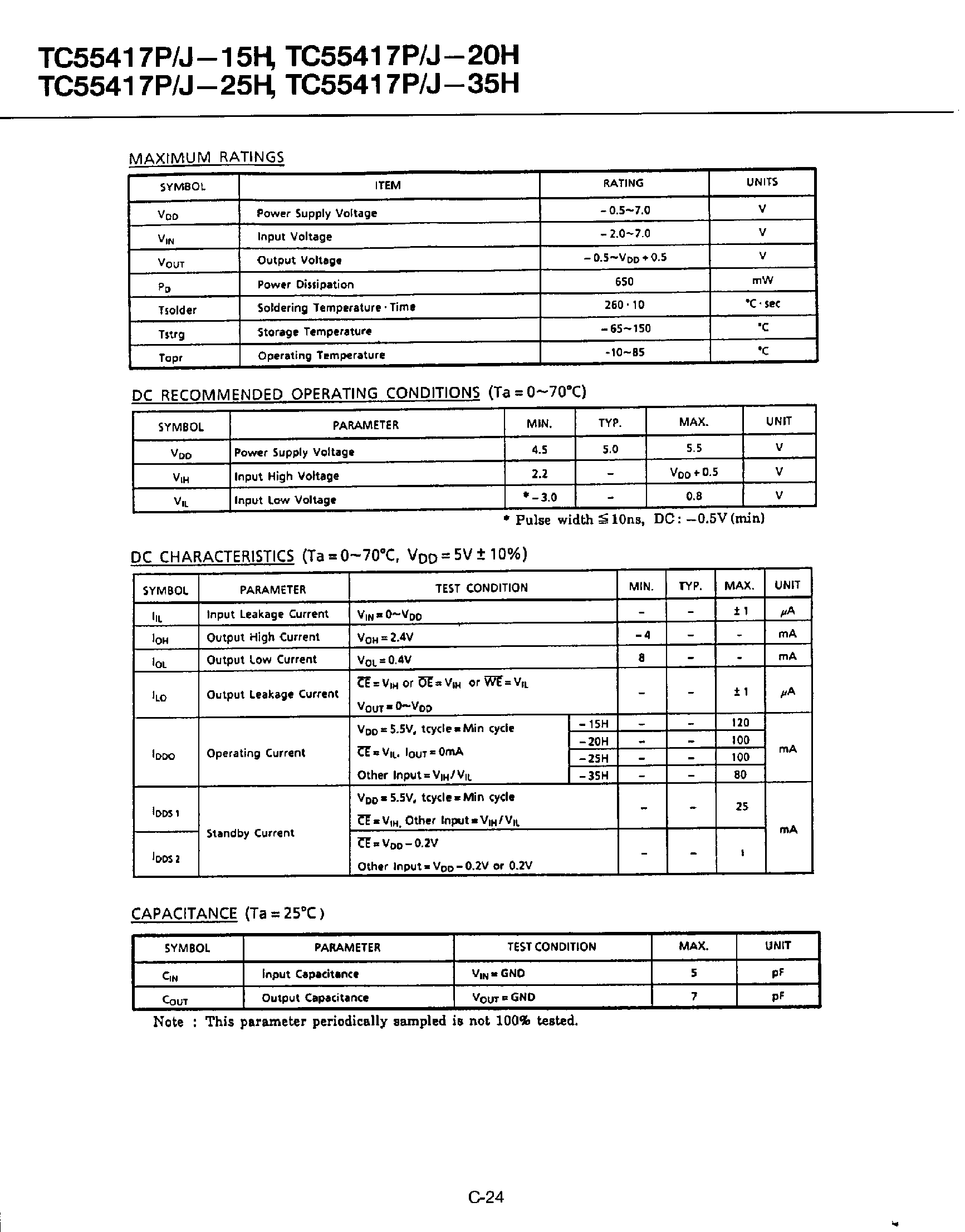 Datasheet TC55417J page 2 Datasheet TC55417J - (TC55417P/J) 16384 x 4-Bit CMOS Static RAM page 2